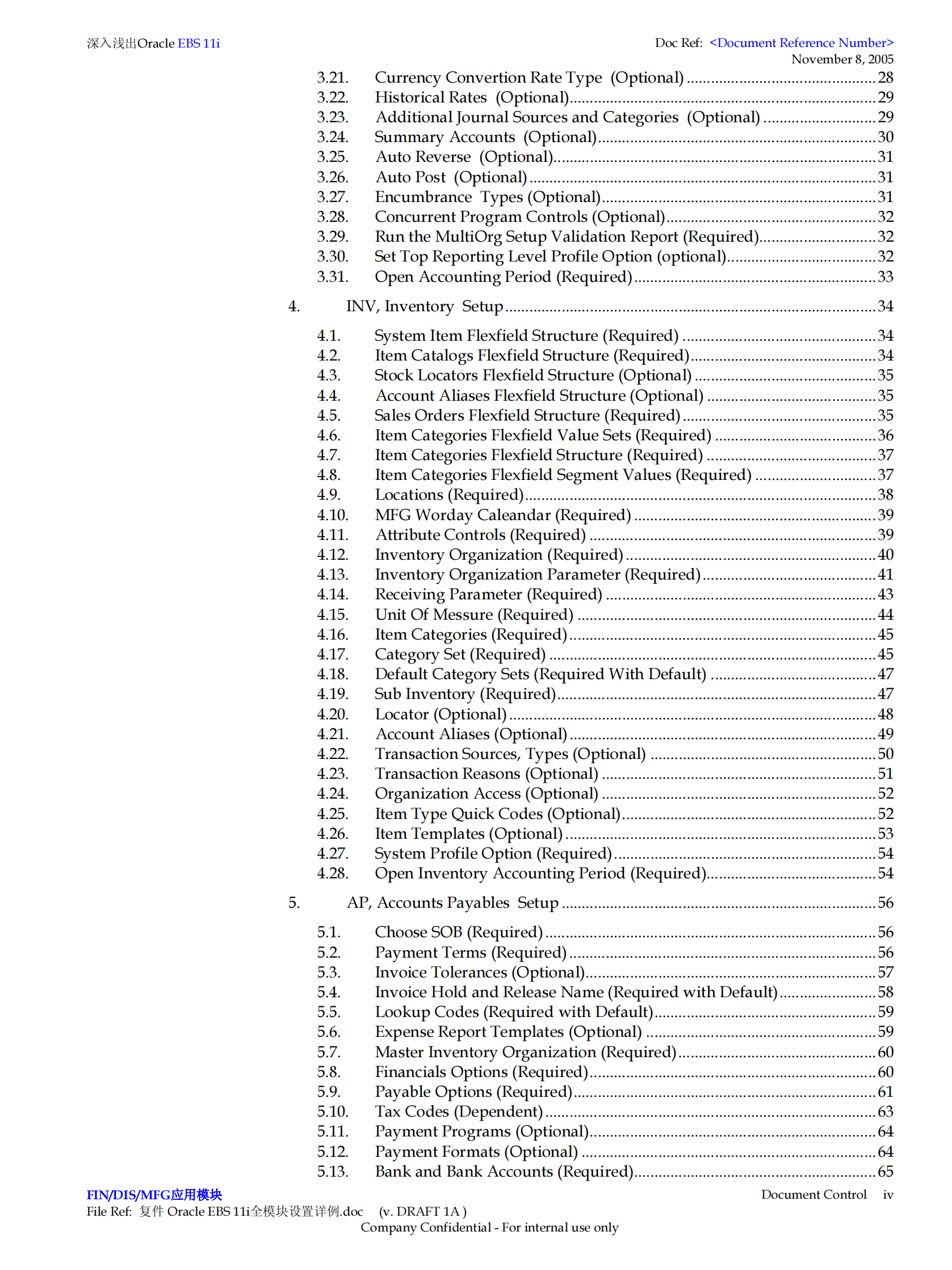 Oracle+EBS+11i全模块设置详例_ITIL之家(www.itilzj.com)_.PDF 第4页