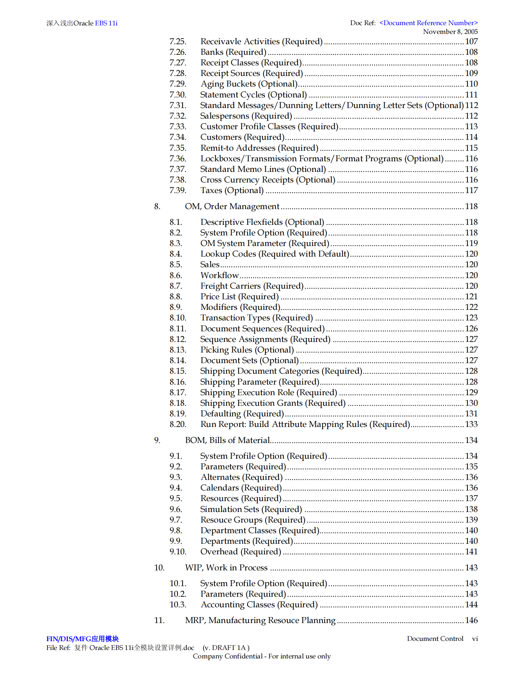 Oracle+EBS+11i全模块设置详例_ITIL之家(www.itilzj.com)_.PDF 第6页