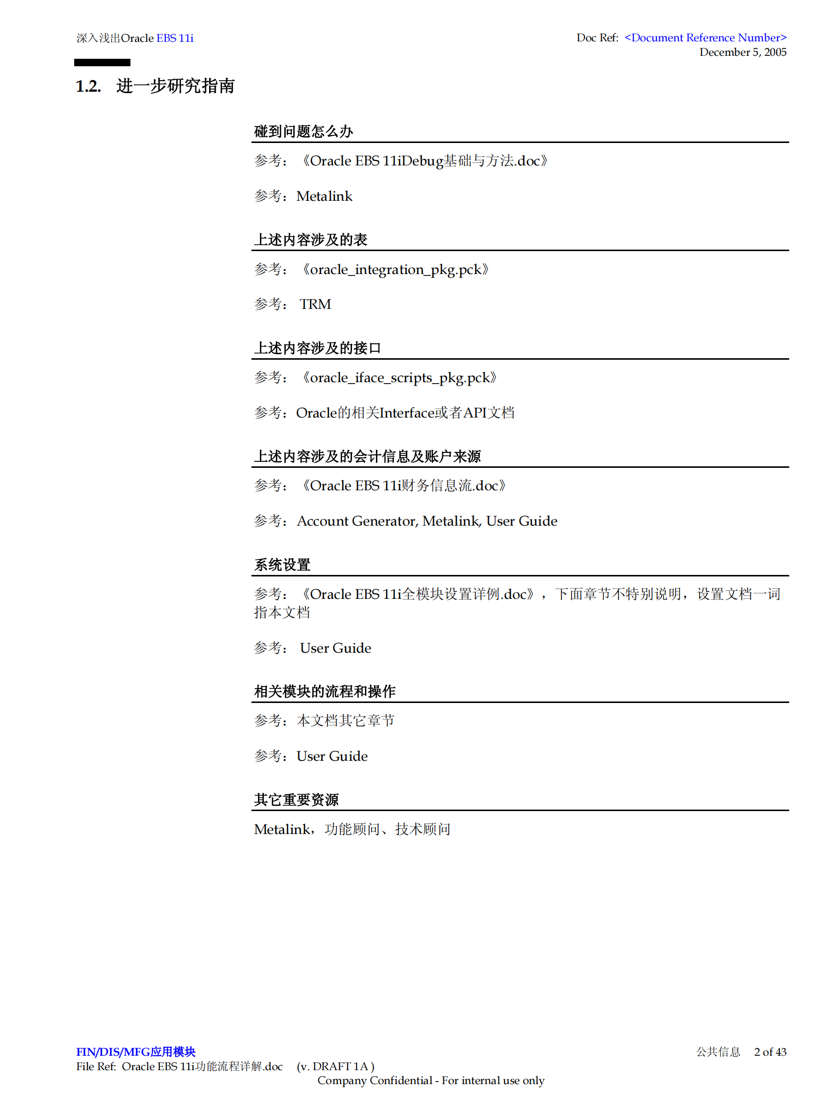 oracle+ebs+11i功能流程详解_ITIL之家(www.itilzj.com)_.PDF 第6页