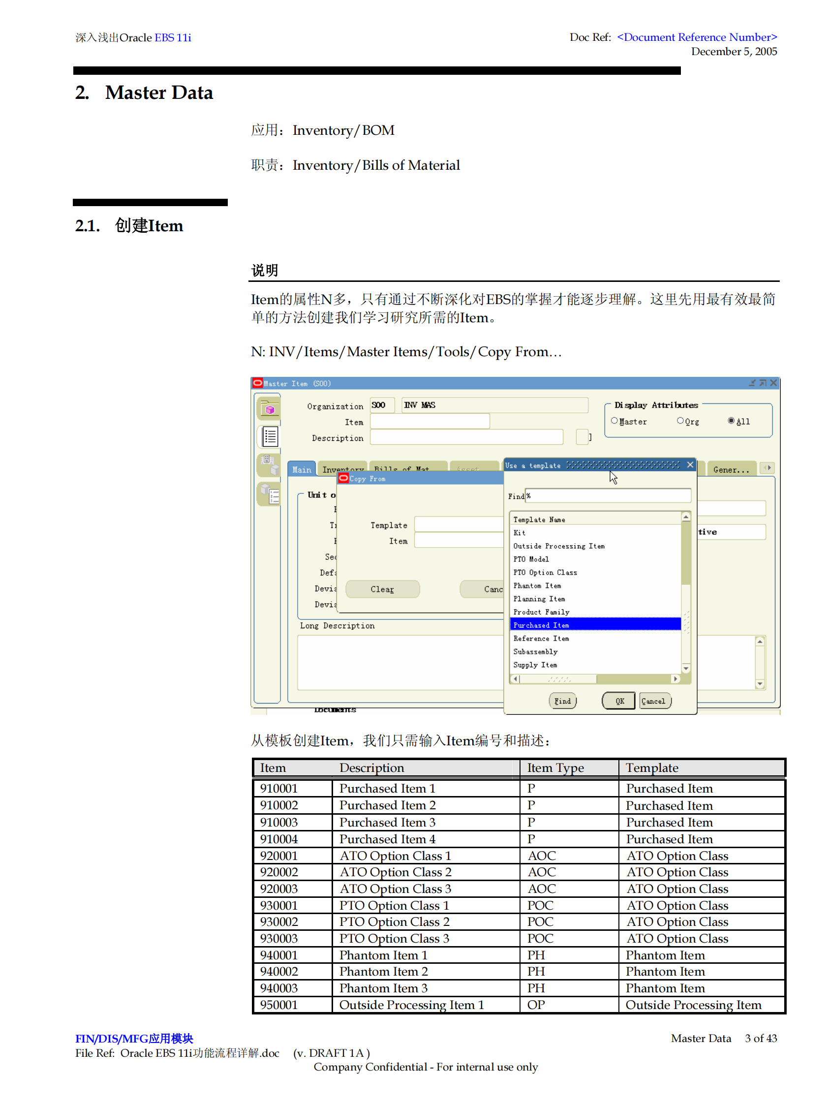 oracle+ebs+11i功能流程详解_ITIL之家(www.itilzj.com)_.PDF 第7页