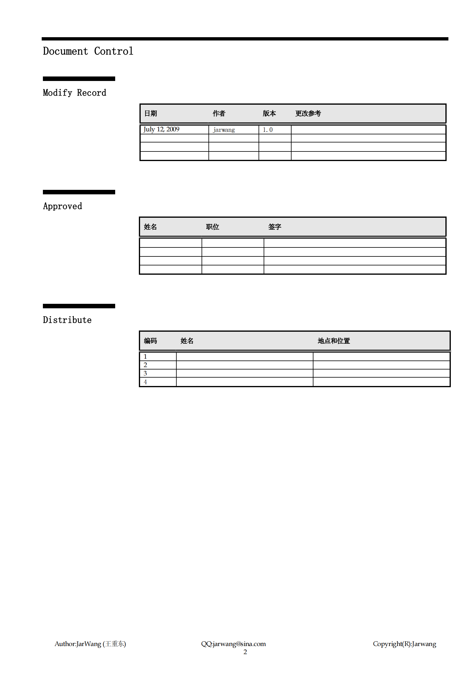 Oracle+EBS+11i+OAF开发笔记_ITIL之家(www.itilzj.com)_.PDF 第2页
