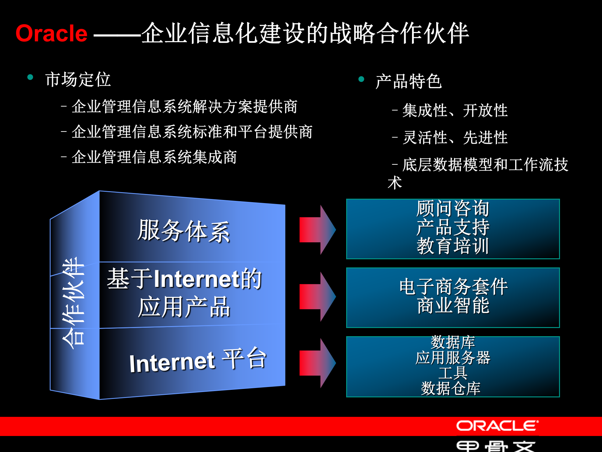 Oracle+EAM电厂解决方案_ITIL之家(www.itilzj.com)_.PPT 第4页