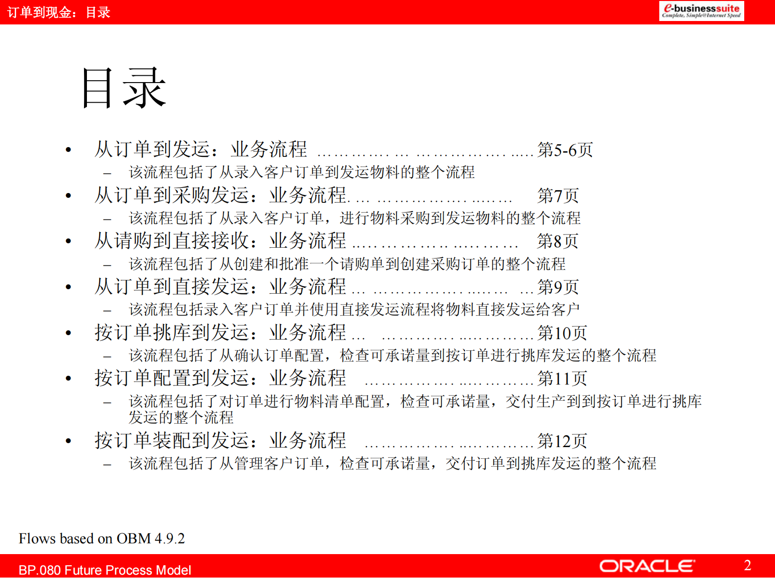 ORACLE+20ERP标准流程_ITIL之家(www.itilzj.com)_.PDF 第2页