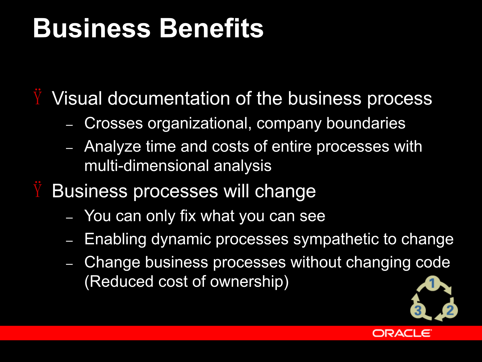Oracle_WorkFlow讲义_ITIL之家(www.itilzj.com)_.PPT 第6页