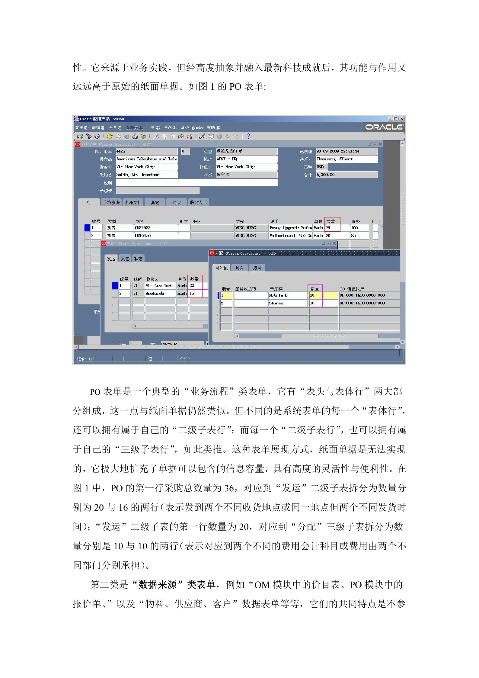 ORACLE_EBS系统应用基础概述_ITIL之家(www.itilzj.com)_.DOC 第4页