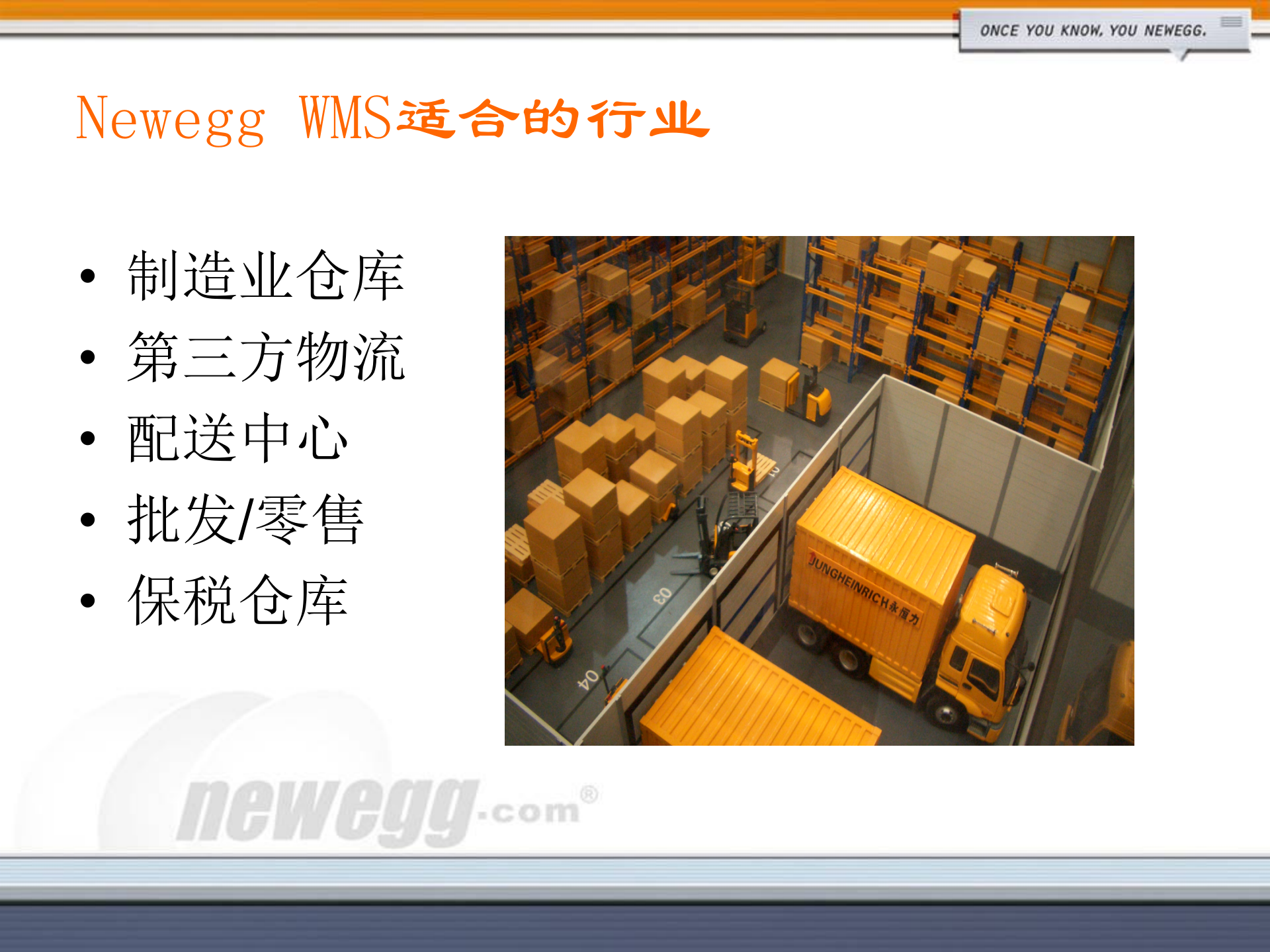 Newegg仓库管理系统介绍_ITIL之家(www.itilzj.com)_.PPT 第5页