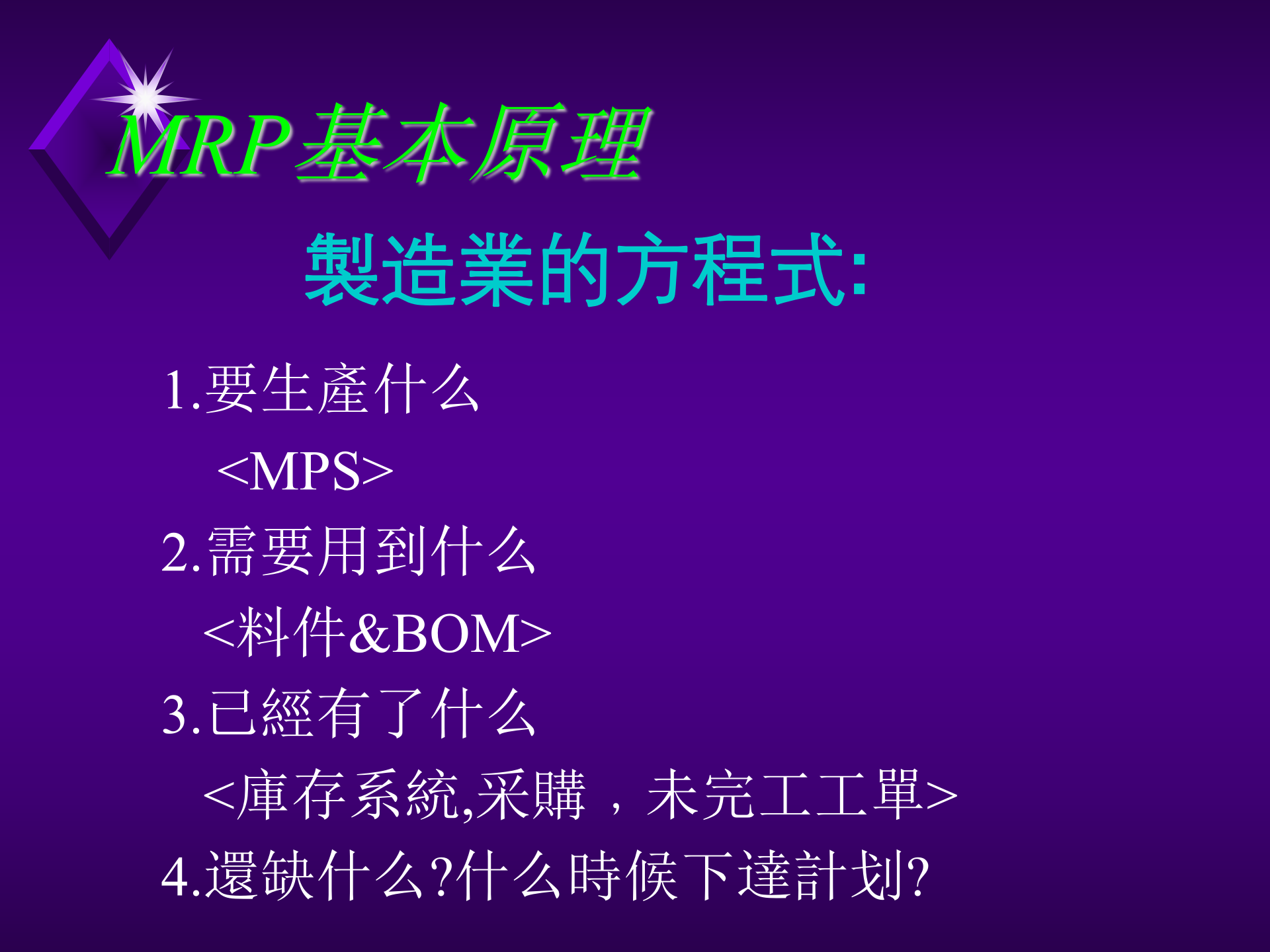 MRP理论知识简介_ITIL之家(www.itilzj.com)_.PPT 第6页