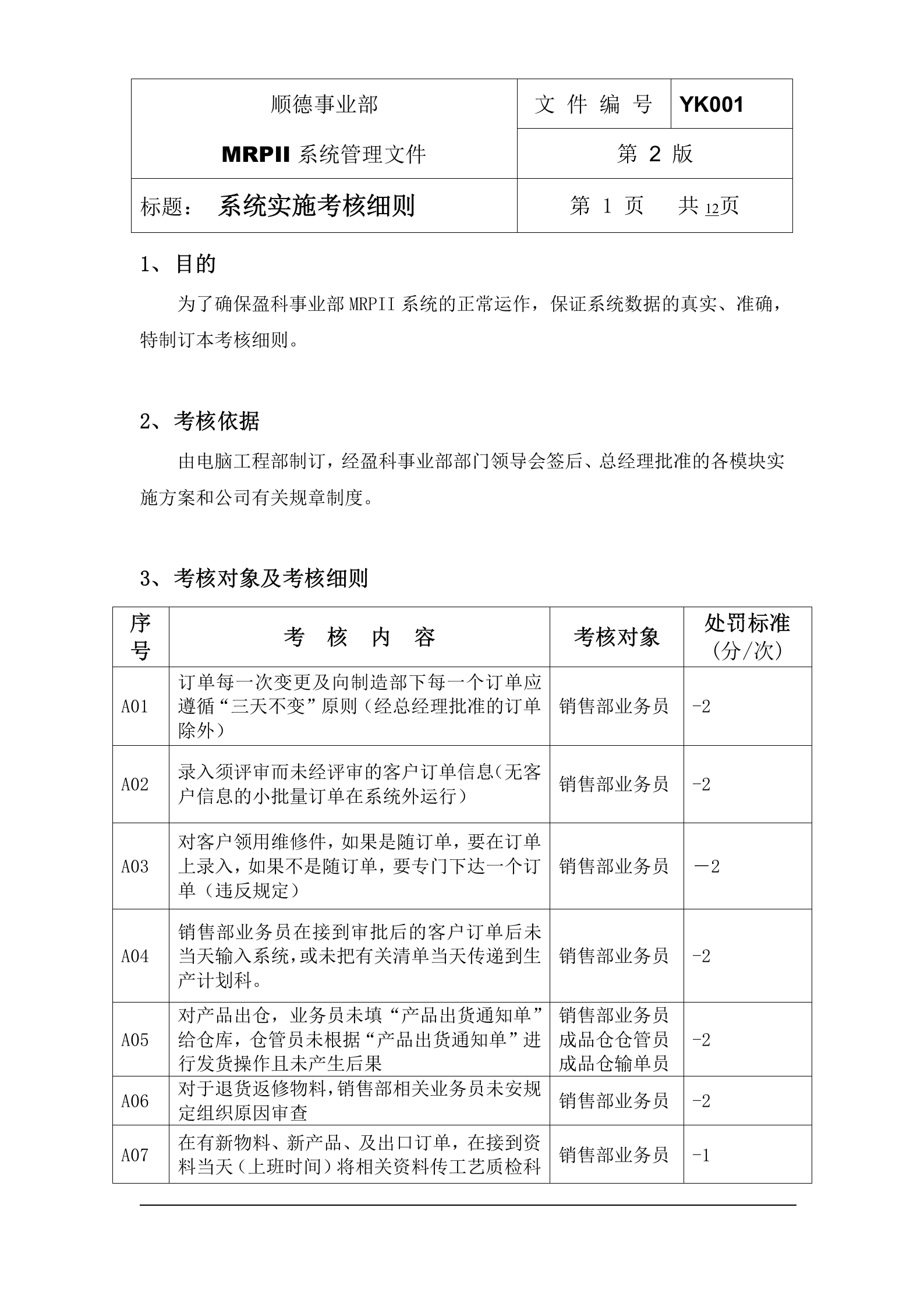 MRPII系统实施考核细则+_ITIL之家(www.itilzj.com)_.DOC 第1页
