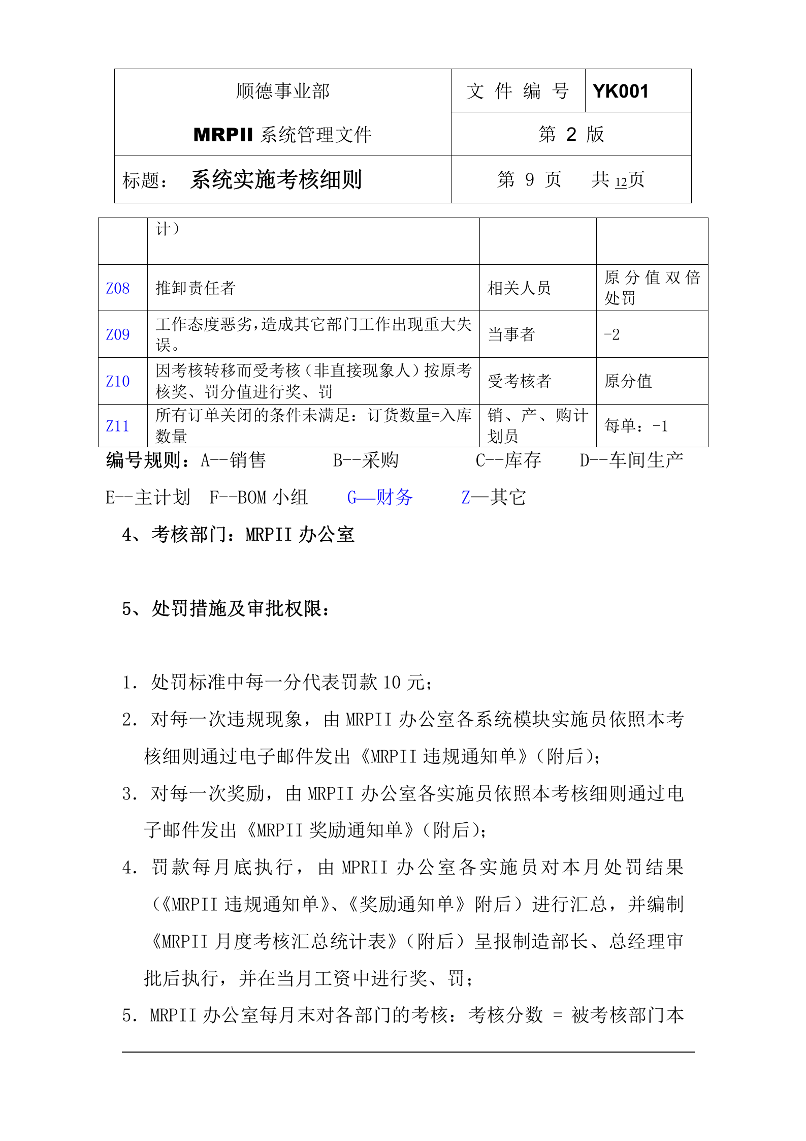 MRPII系统实施考核细则+_ITIL之家(www.itilzj.com)_.DOC 第9页