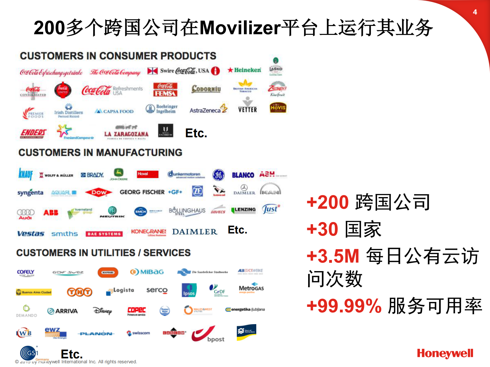 MOVILIZER运输及物流解决方案_ITIL之家(www.itilzj.com)_.PDF 第5页