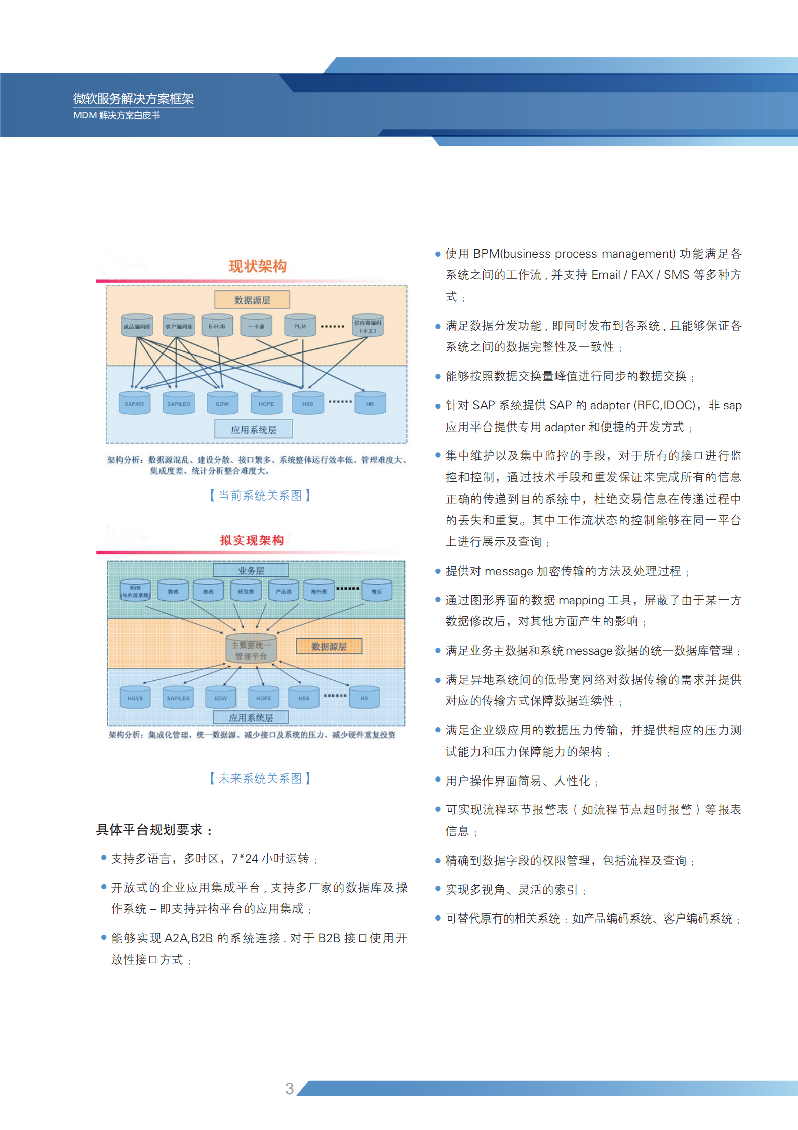 MDM解决方案白皮书_ITIL之家(www.itilzj.com)_.PDF 第5页