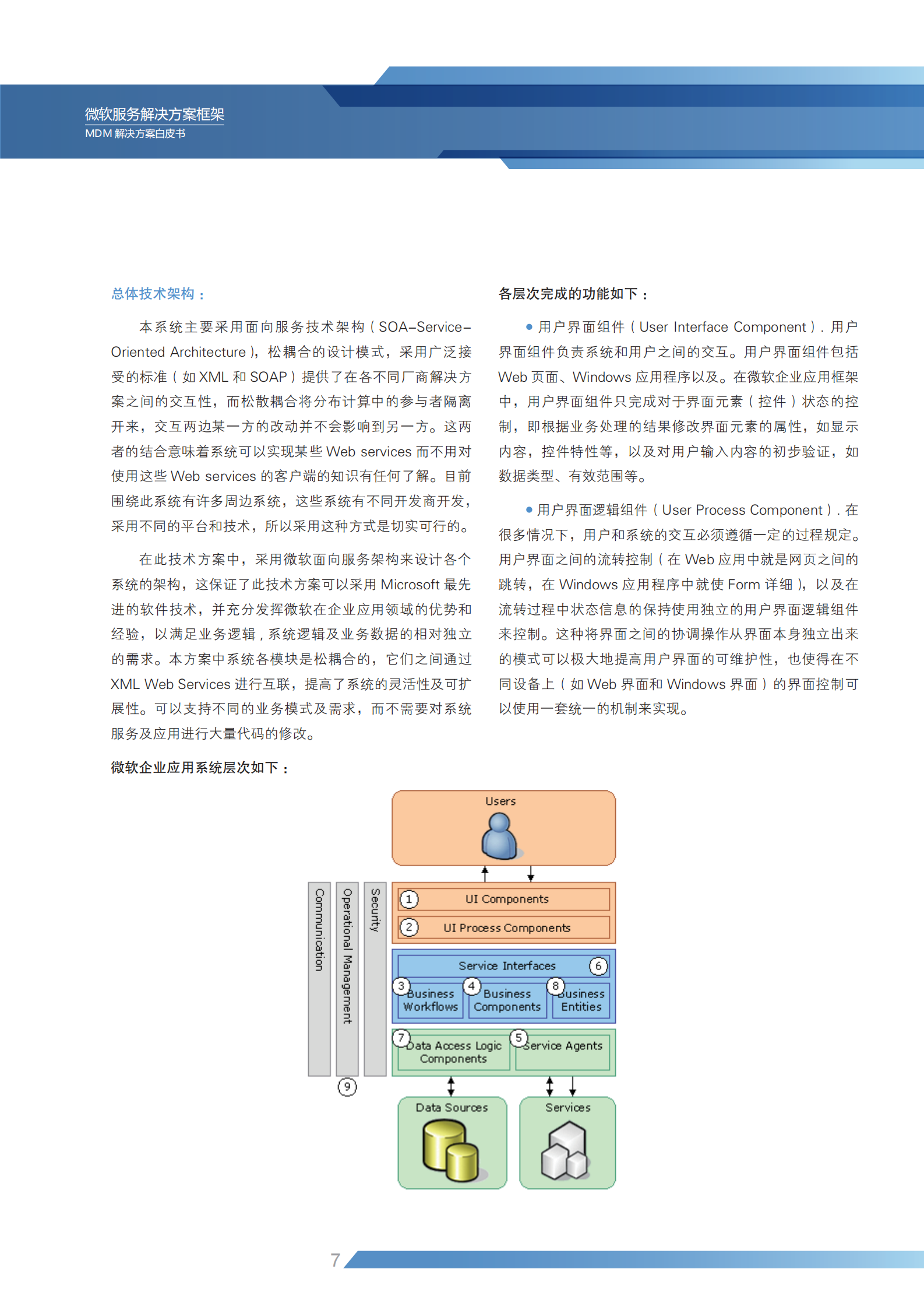 MDM解决方案白皮书_ITIL之家(www.itilzj.com)_.PDF 第9页