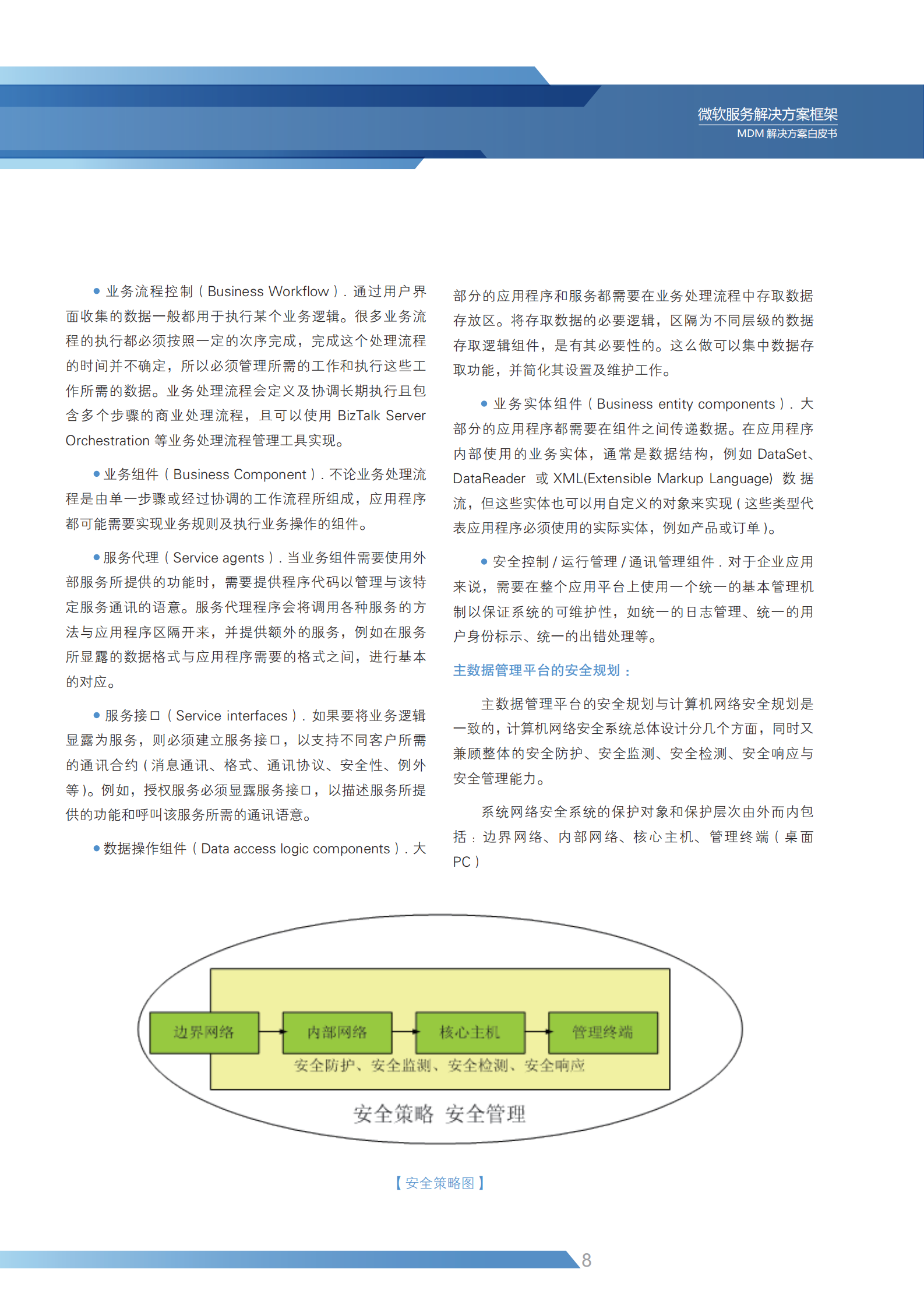 MDM解决方案白皮书_ITIL之家(www.itilzj.com)_.PDF 第10页
