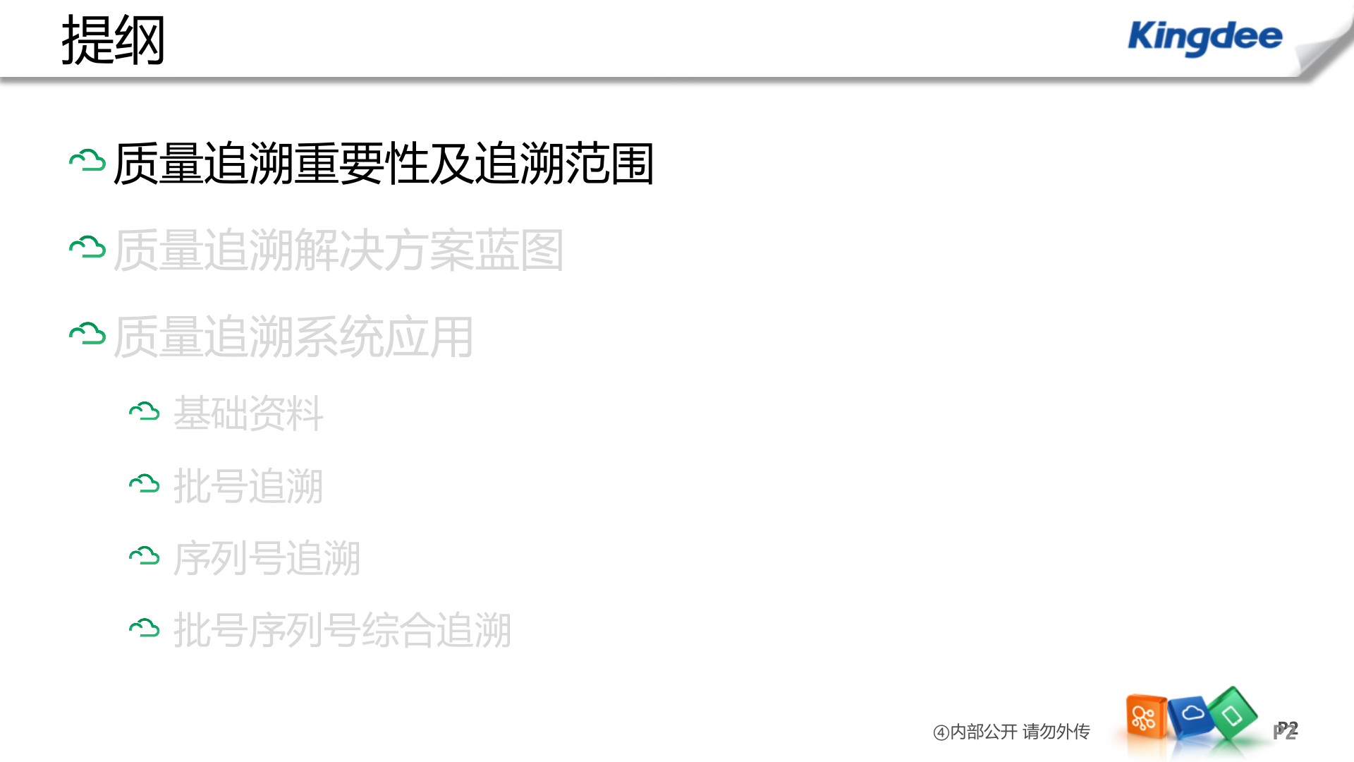 K3质量追溯_ITIL之家(www.itilzj.com)_.PPTX 第2页