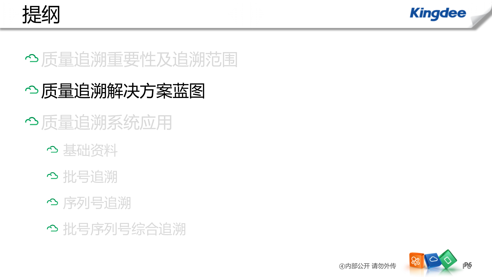 K3质量追溯_ITIL之家(www.itilzj.com)_.PPTX 第6页