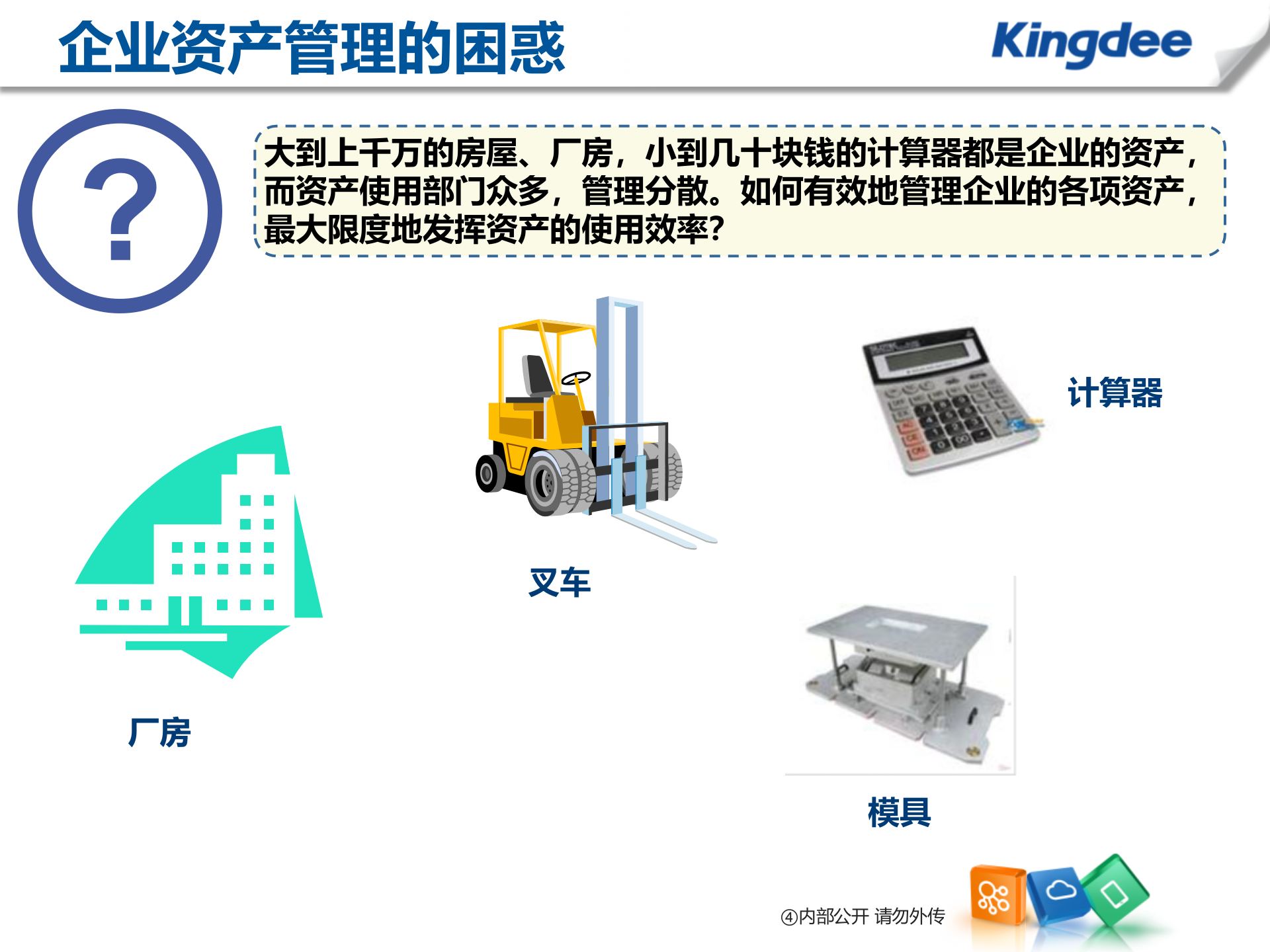 K3WISEV13资产管理解决方案_ITIL之家(www.itilzj.com)_.PPT 第9页