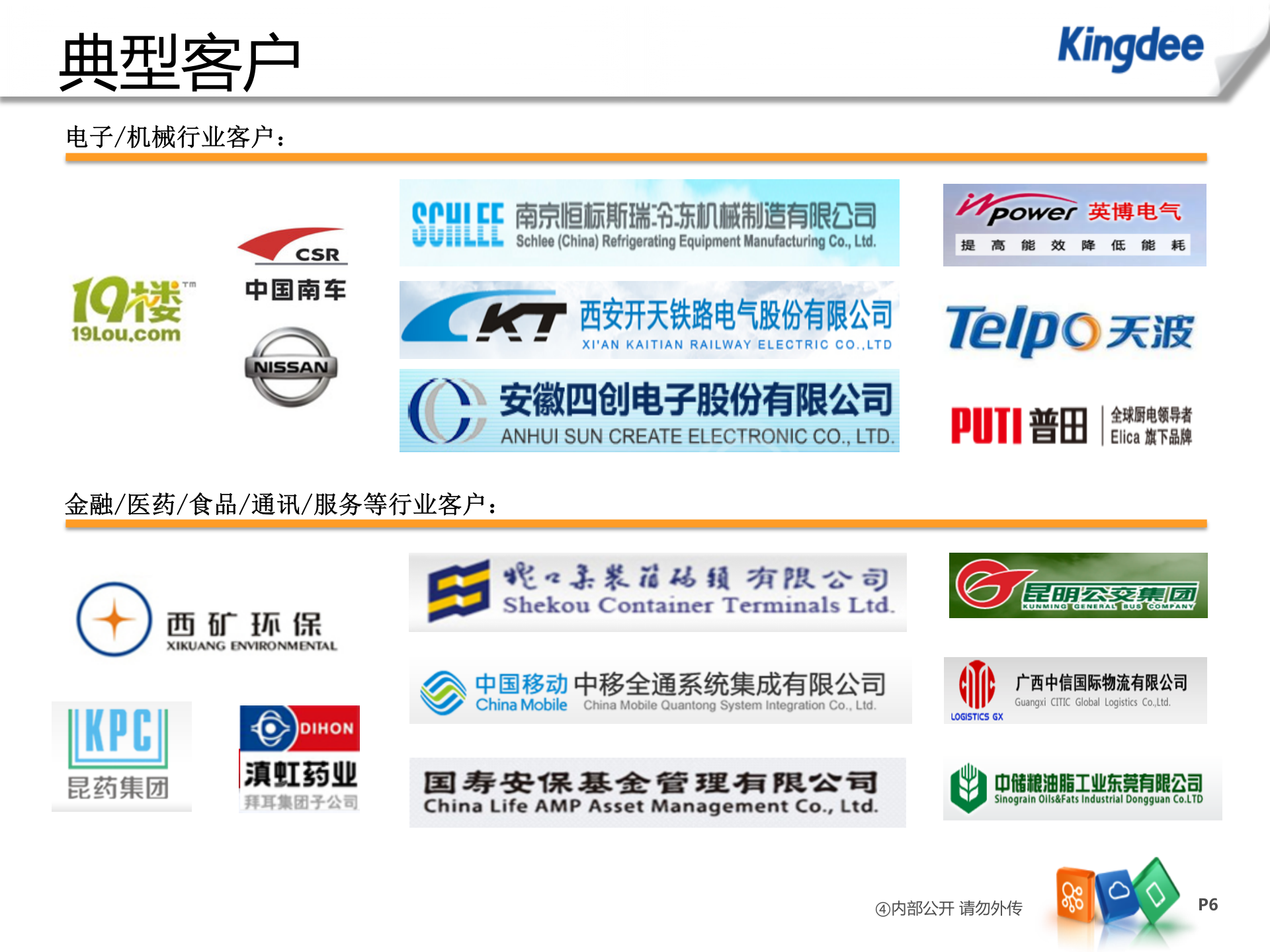 K3+WISE+网上报销与费用管理解决方案_ITIL之家(www.itilzj.com)_.PPTX 第6页