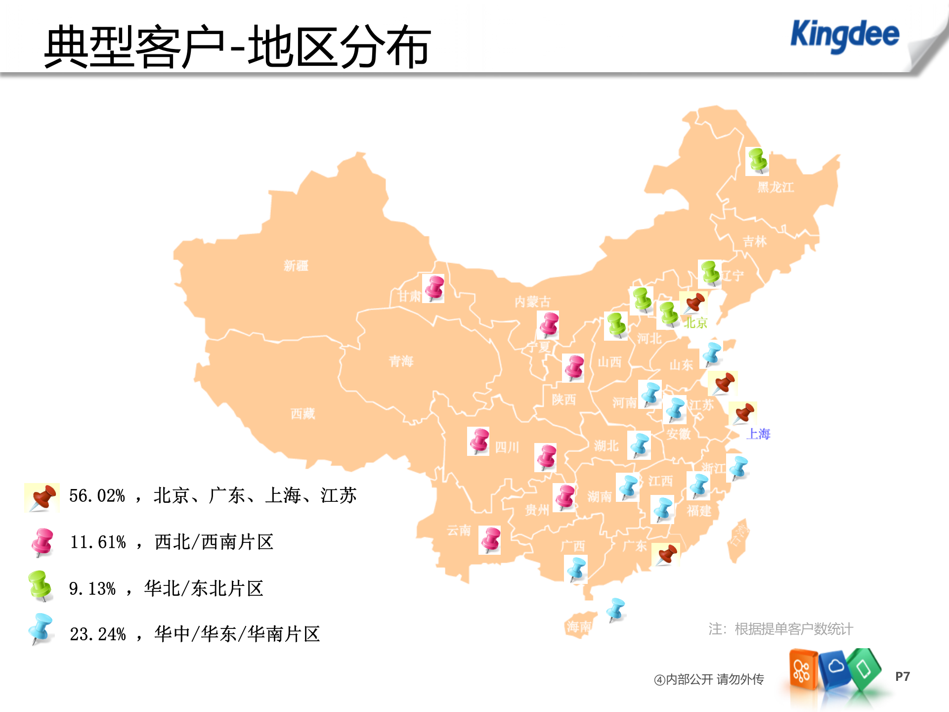 K3+WISE+网上报销与费用管理解决方案_ITIL之家(www.itilzj.com)_.PPTX 第7页