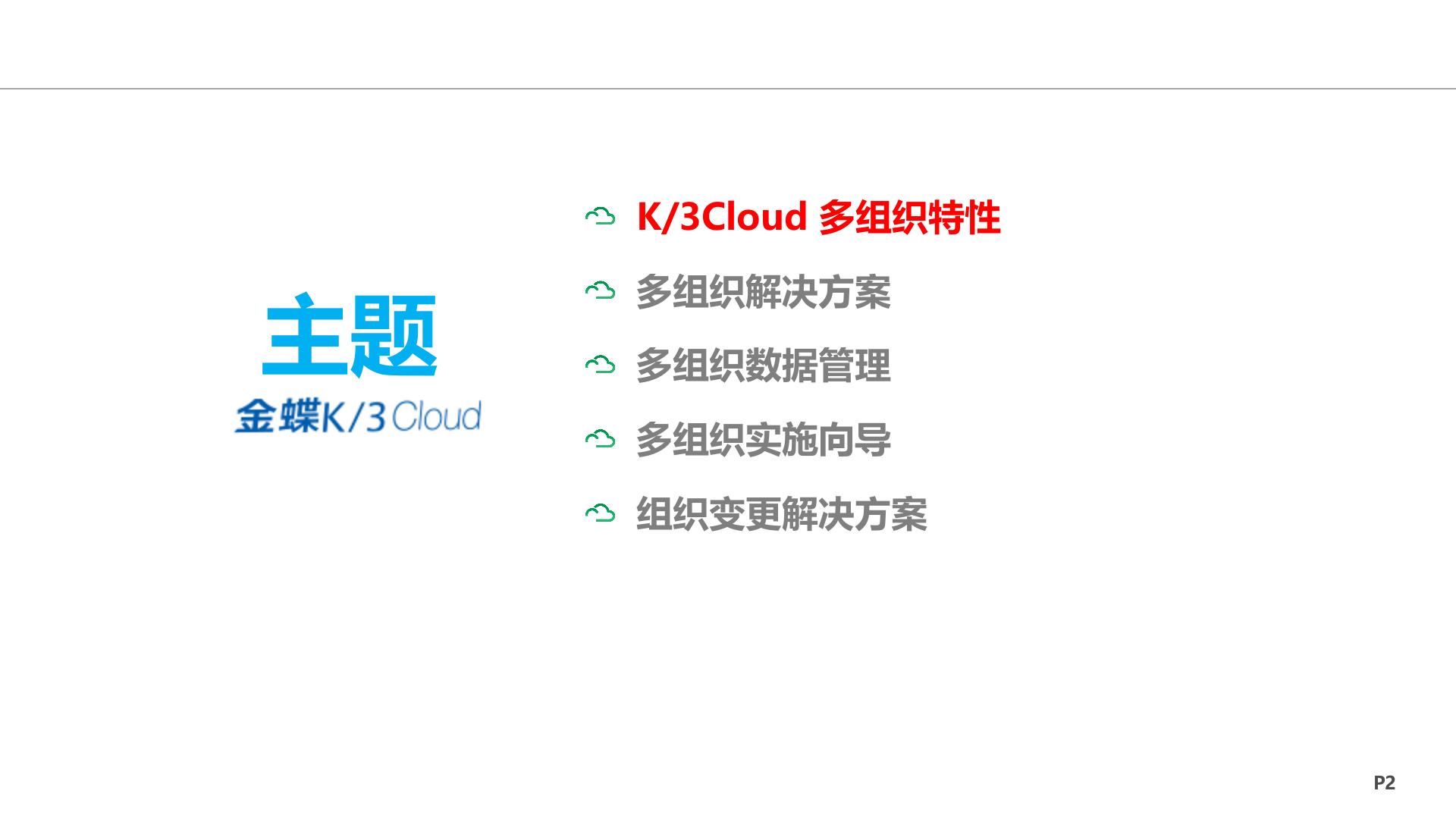 K3+Cloud+V5+多组织解决方案_ITIL之家(www.itilzj.com)_.PPTX 第2页