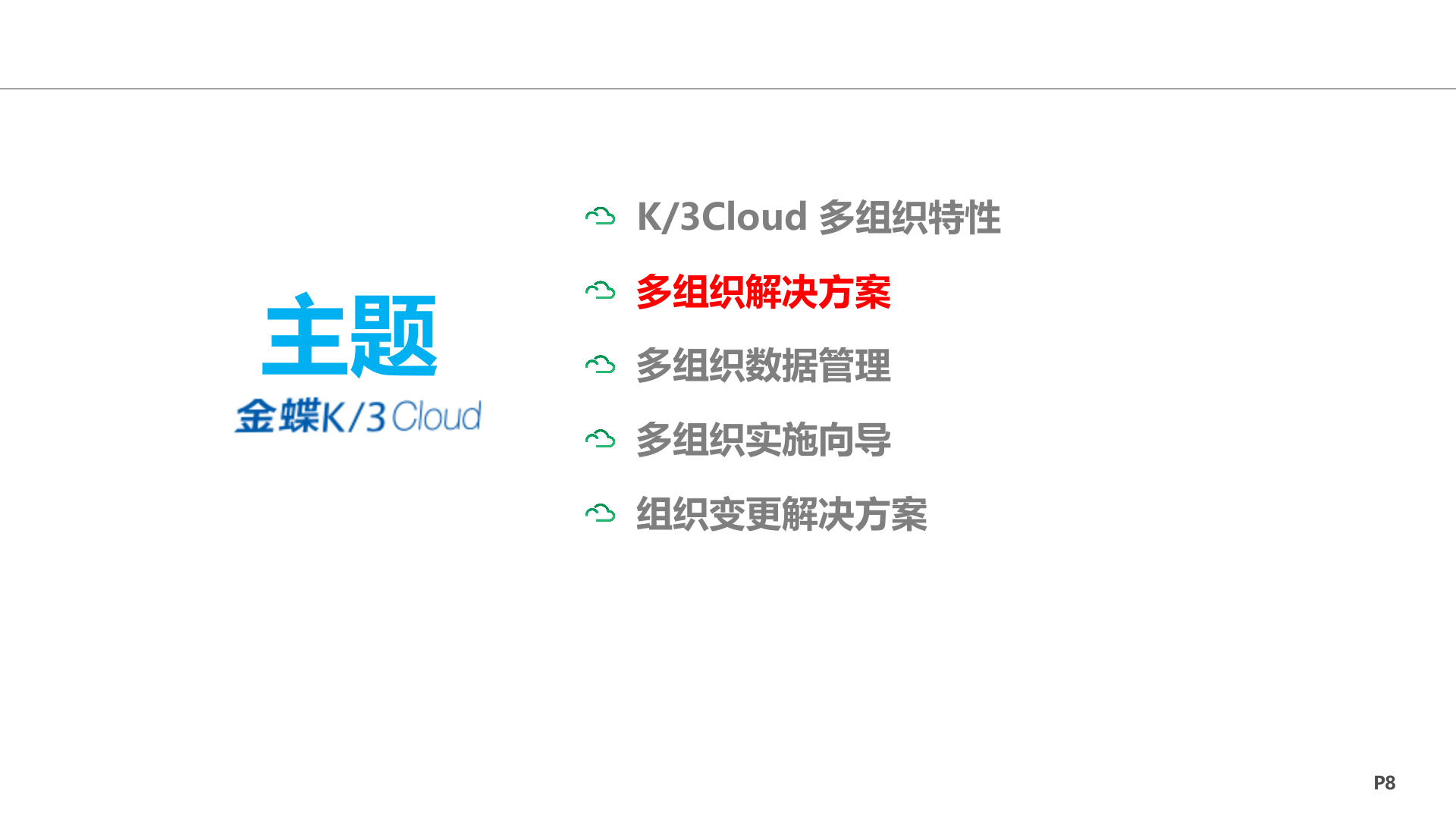 K3+Cloud+V5+多组织解决方案_ITIL之家(www.itilzj.com)_.PPTX 第8页
