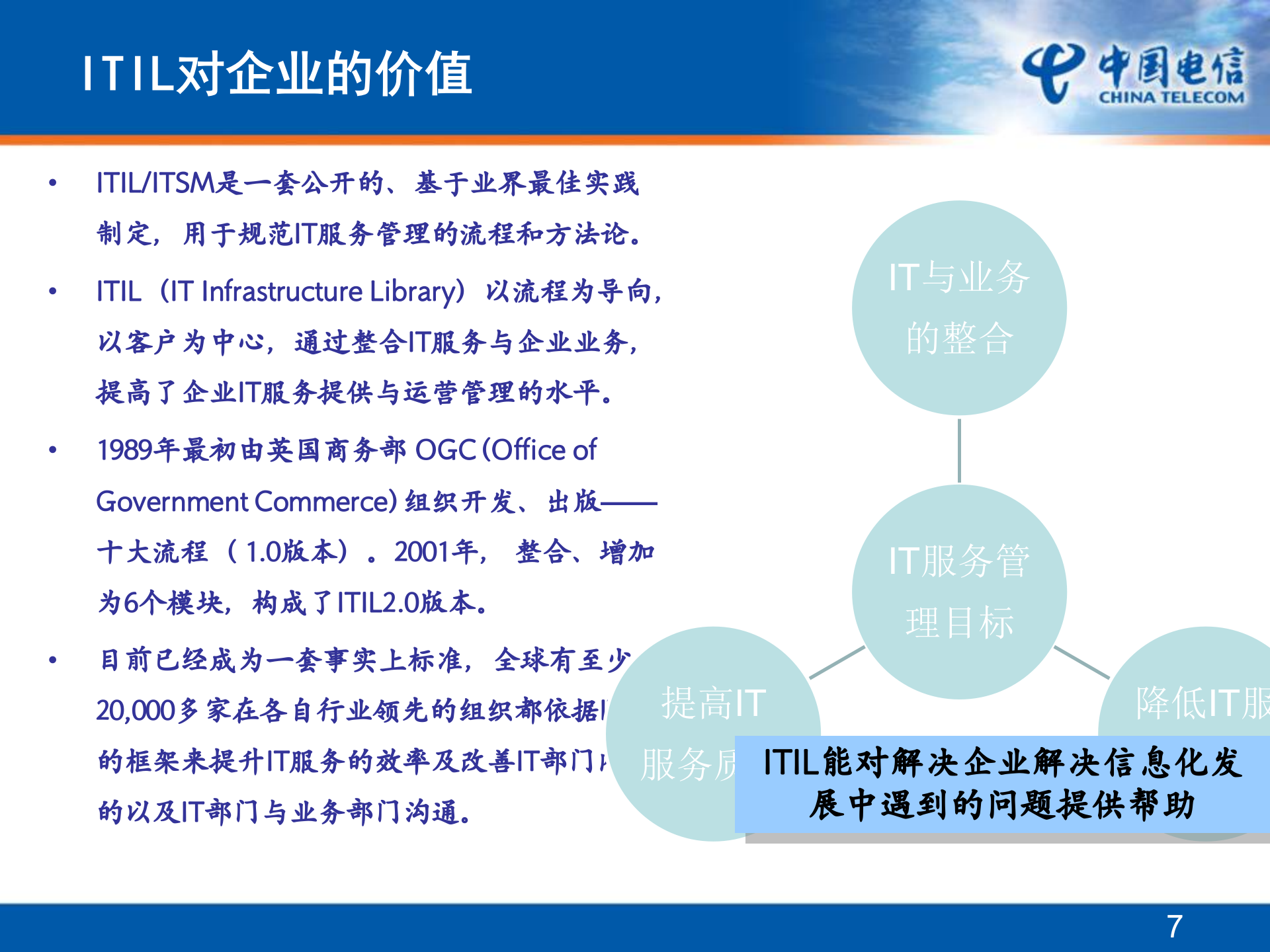 IT运维、IT服务与ITIL_ITIL之家(www.itilzj.com)_.PPTX 第7页