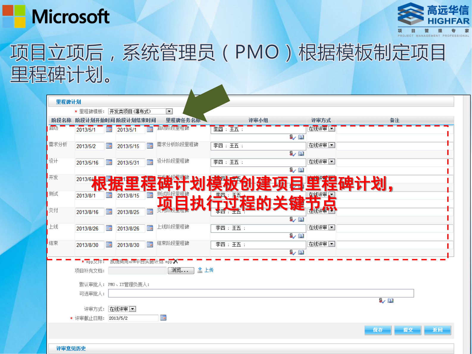 IT研发项目管理解决方案_ITIL之家(www.itilzj.com)_.PDF 第8页