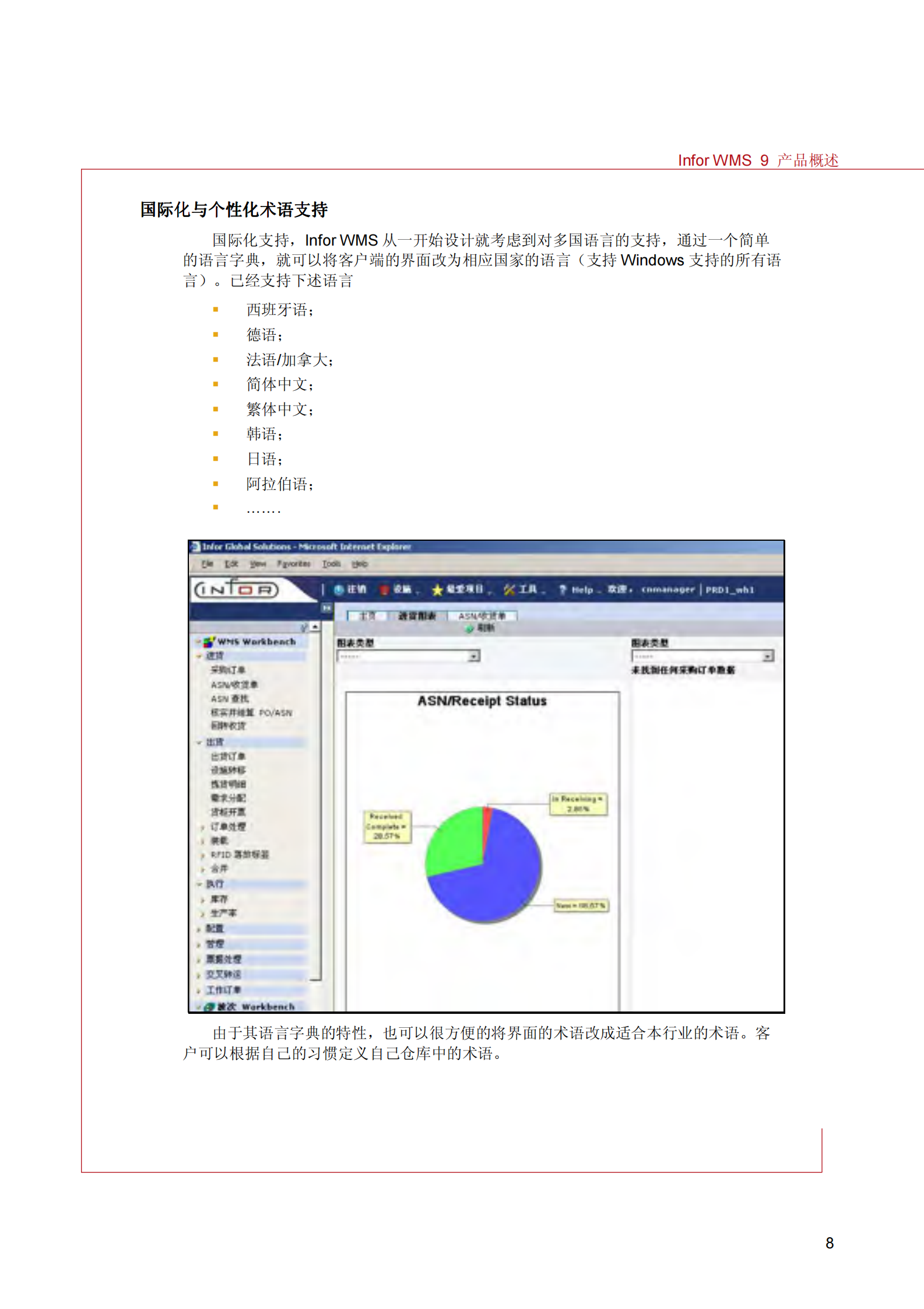 InforWMS介绍_ITIL之家(www.itilzj.com)_.PDF 第8页