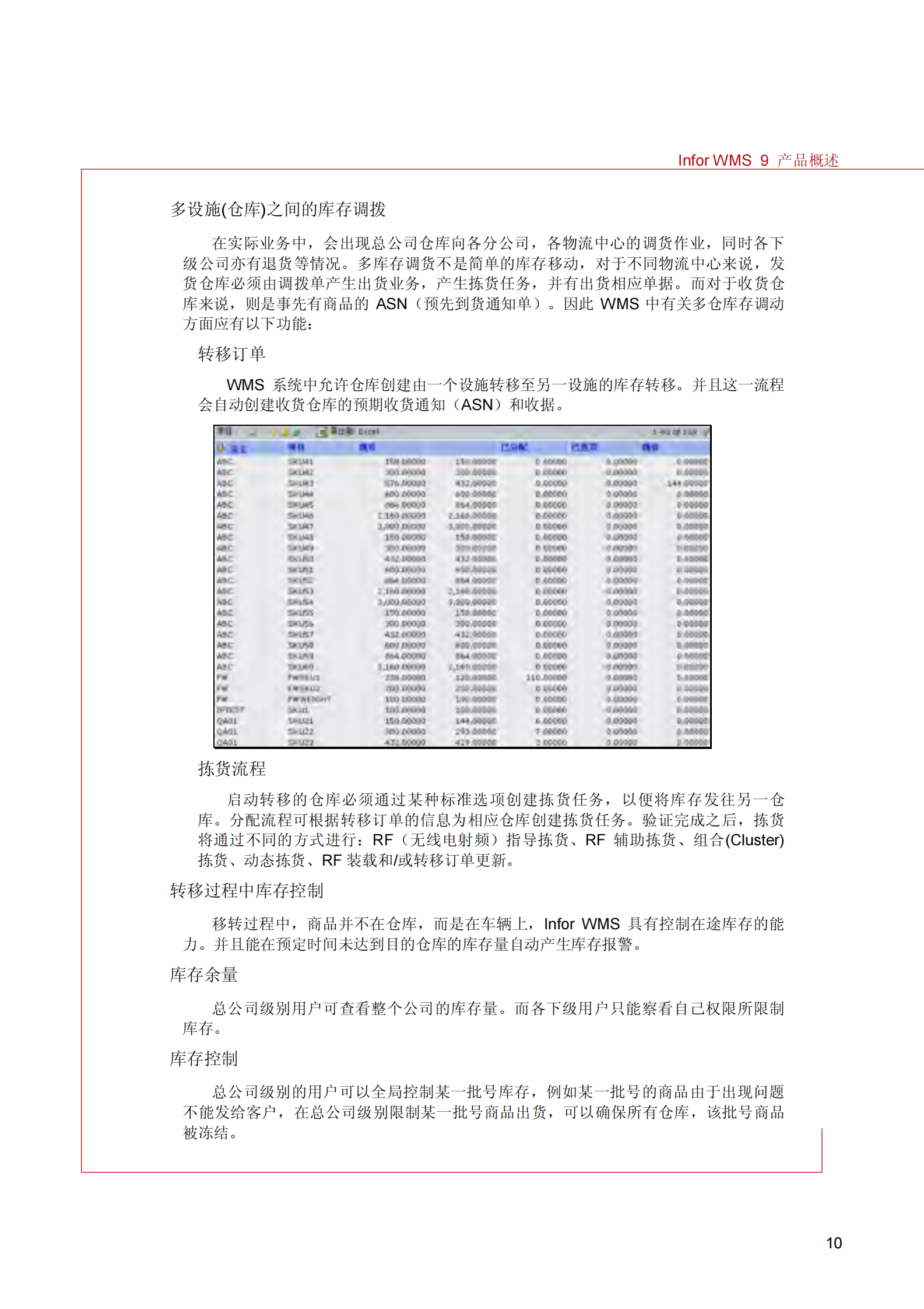 InforWMS介绍_ITIL之家(www.itilzj.com)_.PDF 第10页
