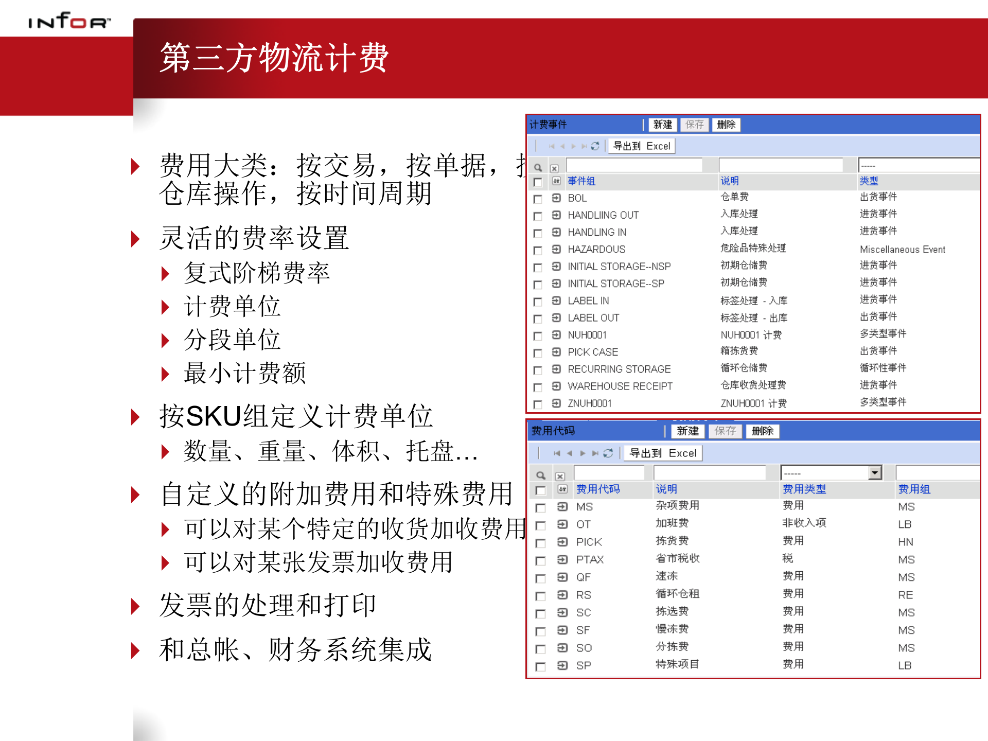 Infor+WMS解决方案_ITIL之家(www.itilzj.com)_.PPT 第10页