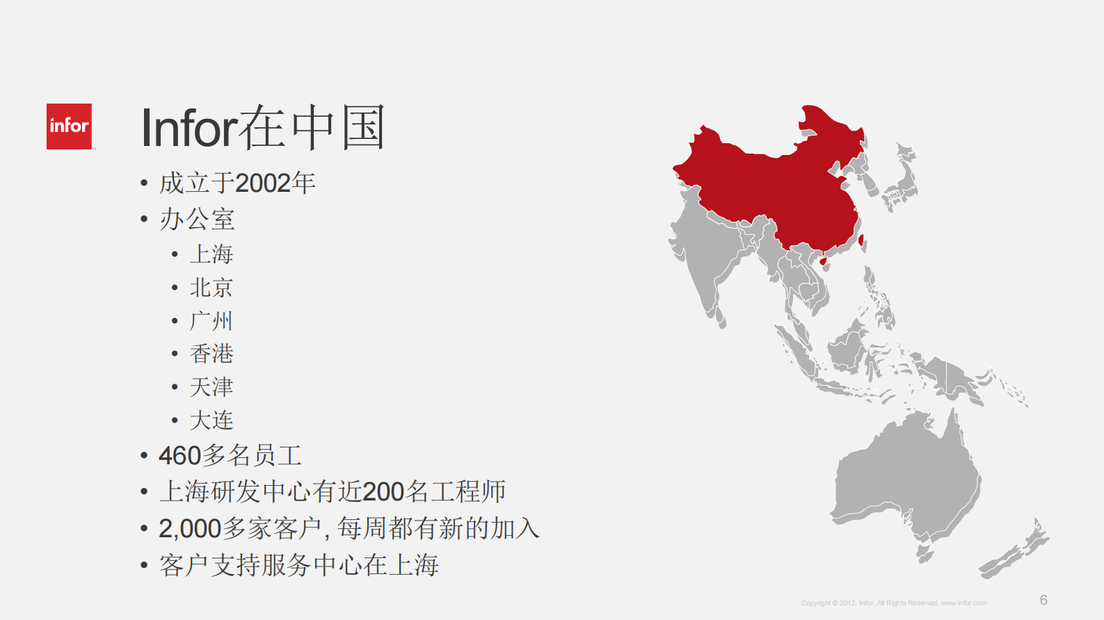 Infor+EAM+医院设备资产管理方案_ITIL之家(www.itilzj.com)_.PDF 第6页