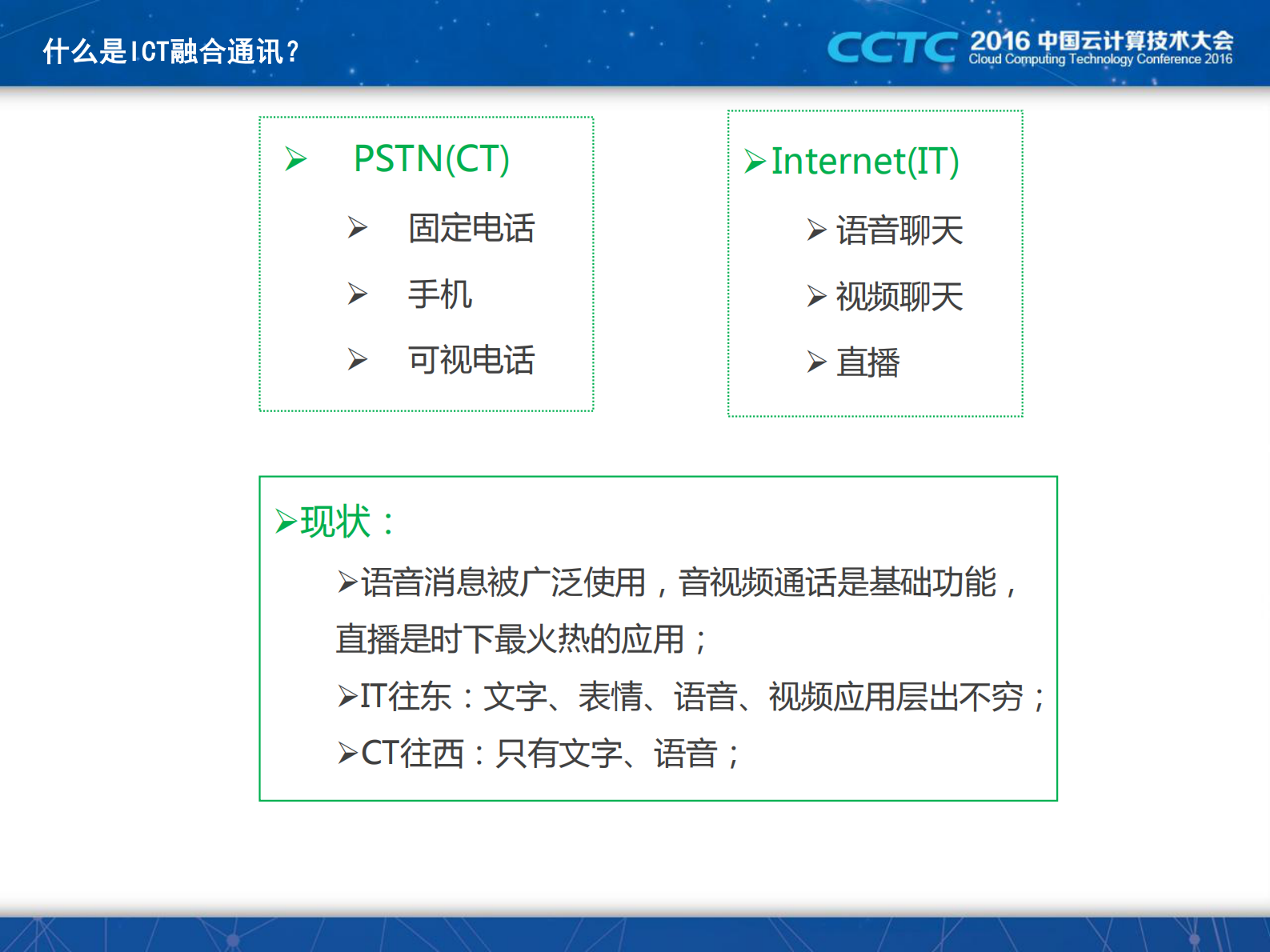 ICT融合通讯技术探秘_ITIL之家(www.itilzj.com)_.PDF 第3页