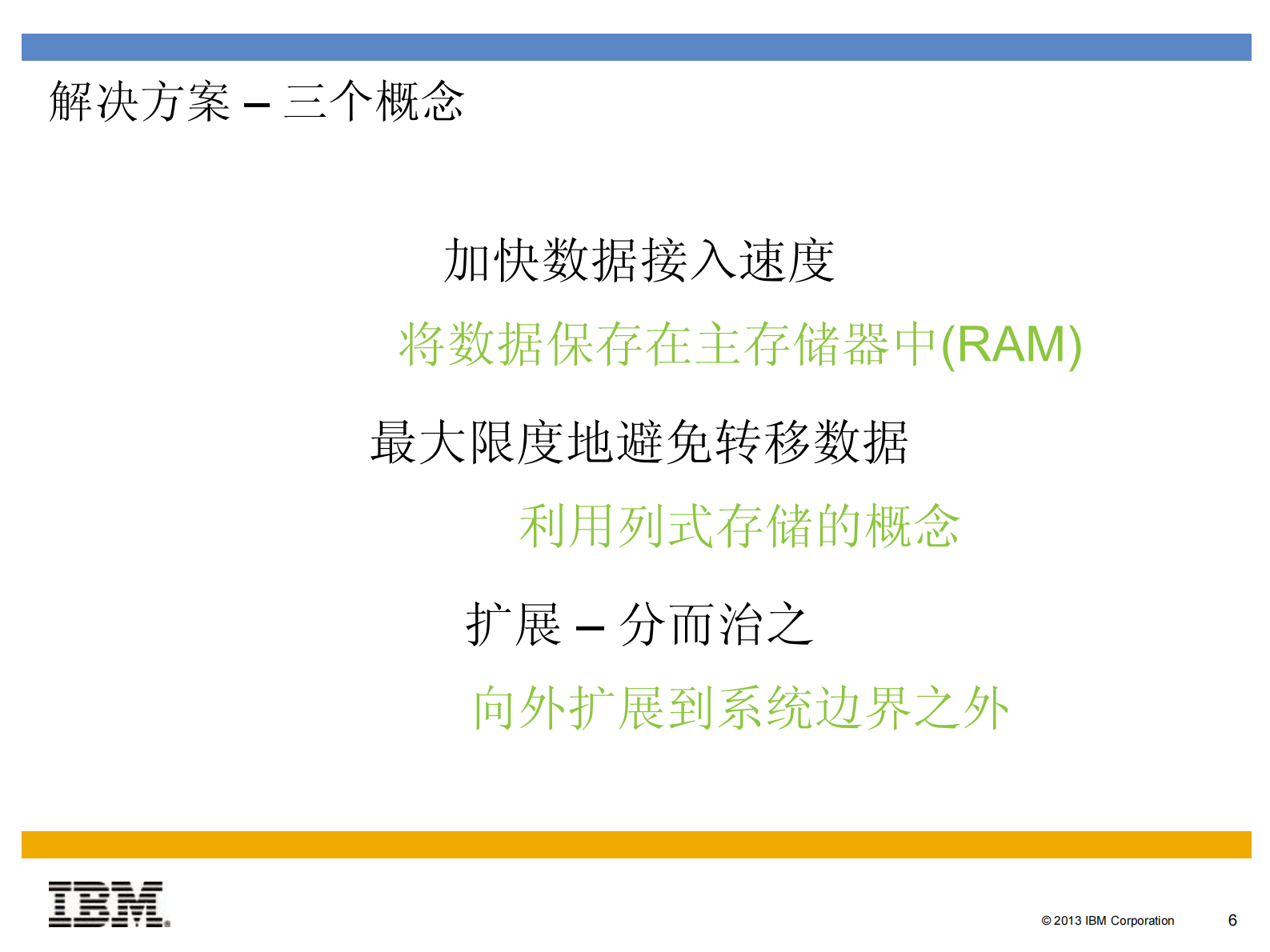 IBM面向SAP+HANA的解决方案_ITIL之家(www.itilzj.com)_.PDF 第6页