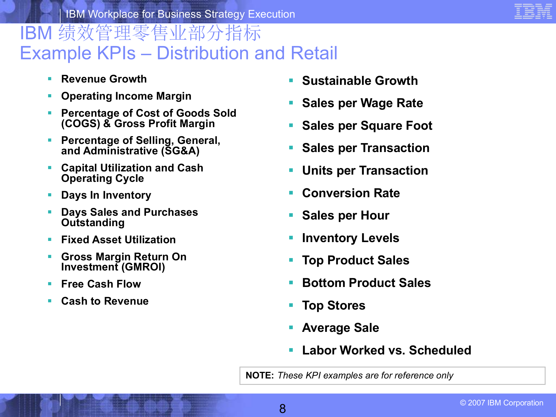 IBM绩效管理解决方案_ITIL之家(www.itilzj.com)_.PPT 第8页