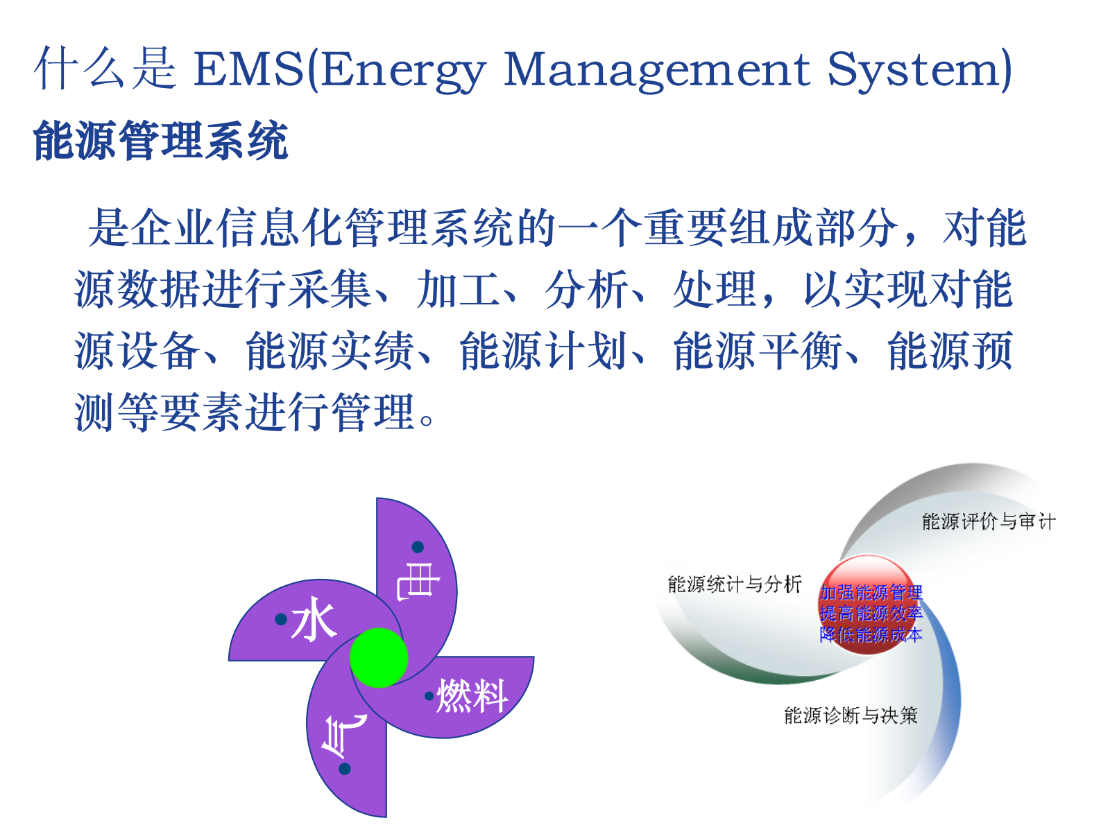 GE能源管理系统解决方案_ITIL之家(www.itilzj.com)_.PDF 第2页