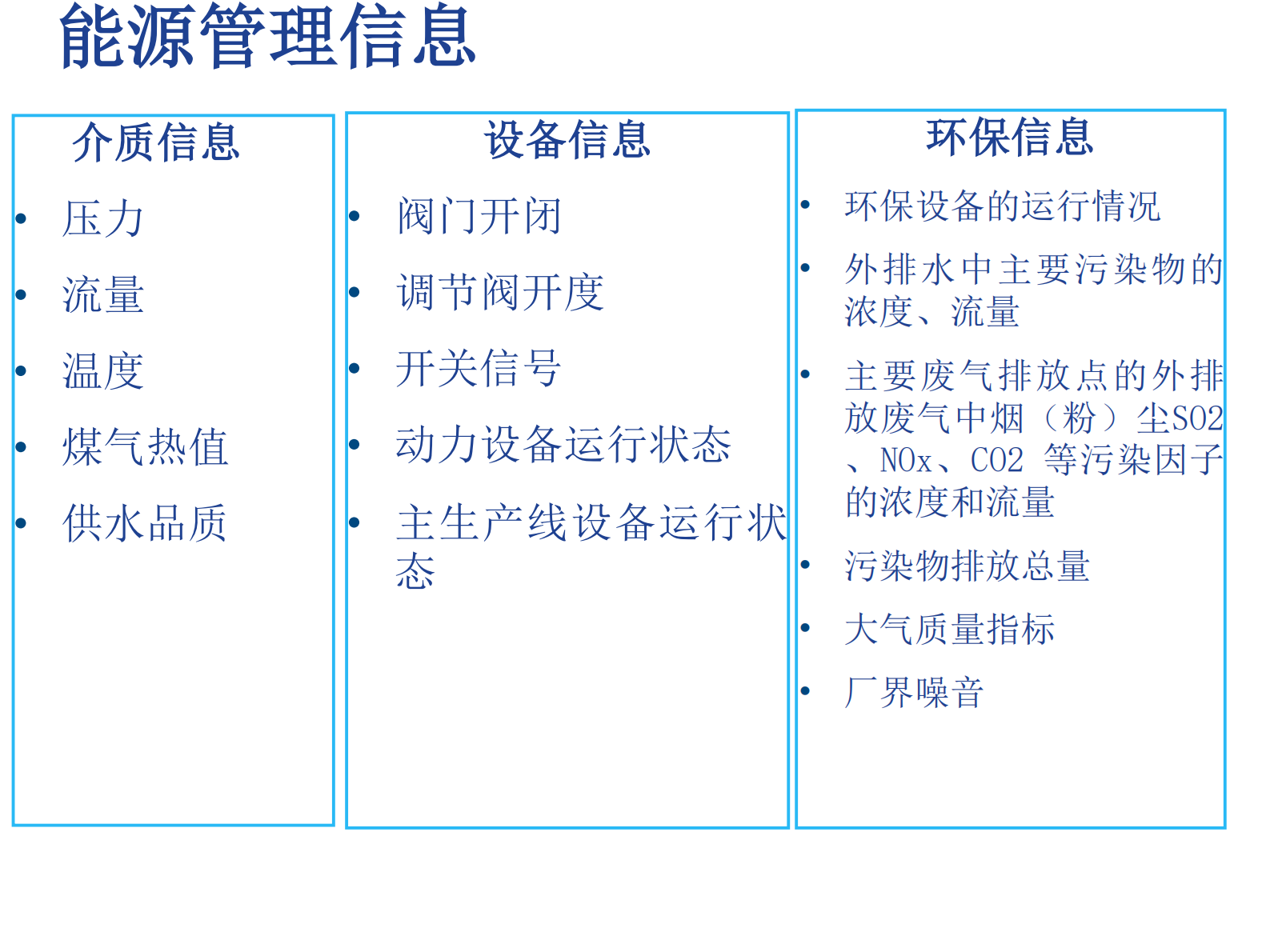 GE能源管理系统解决方案_ITIL之家(www.itilzj.com)_.PDF 第5页