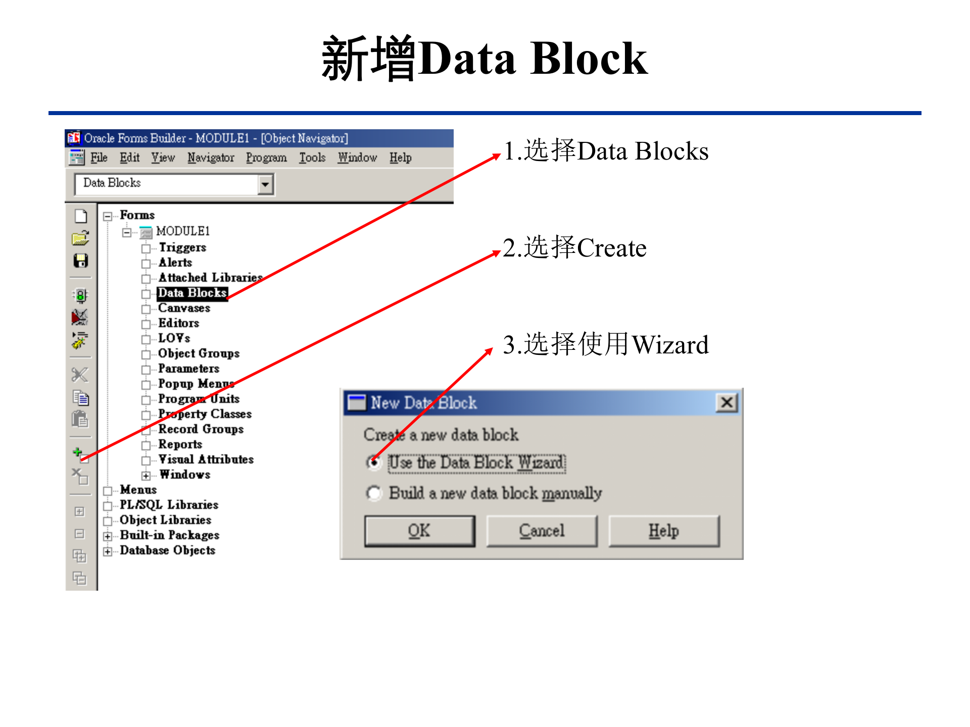 form_buider_开发标准流程_ITIL之家(www.itilzj.com)_.PPTX 第6页