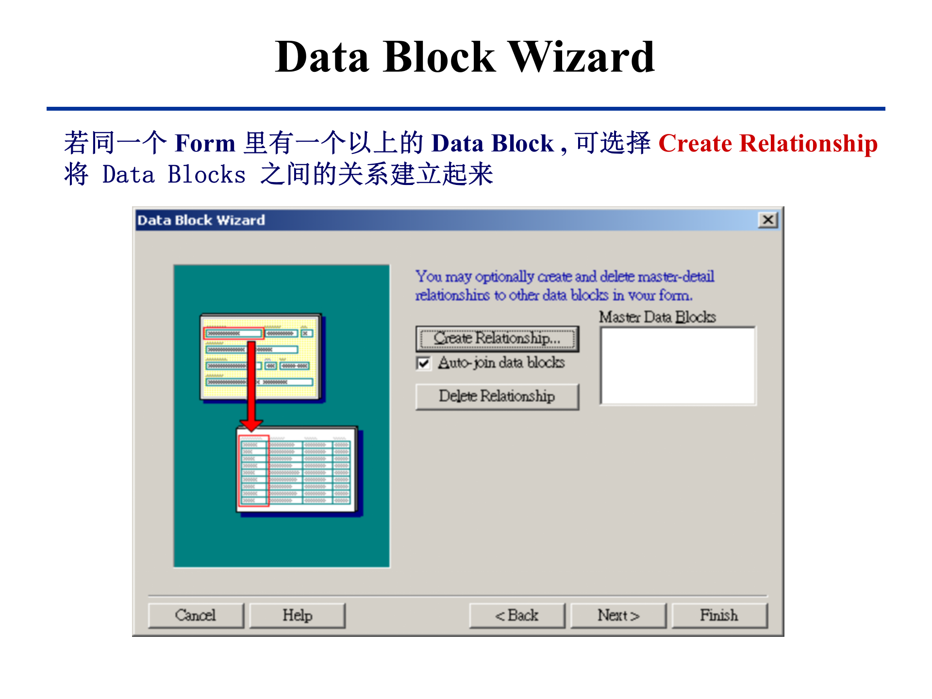 form_buider_开发标准流程_ITIL之家(www.itilzj.com)_.PPTX 第9页