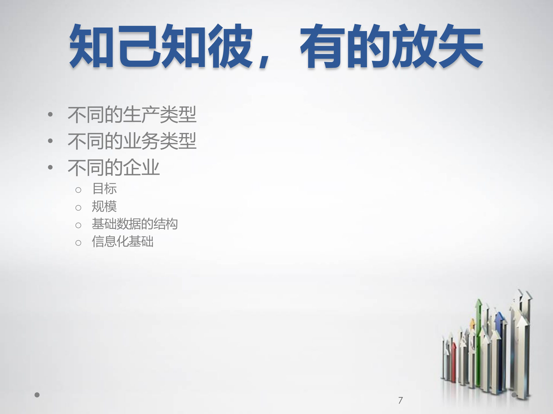 ERP原理与应用10-ERP选型策略分析_ITIL之家(www.itilzj.com)_.PPT 第7页