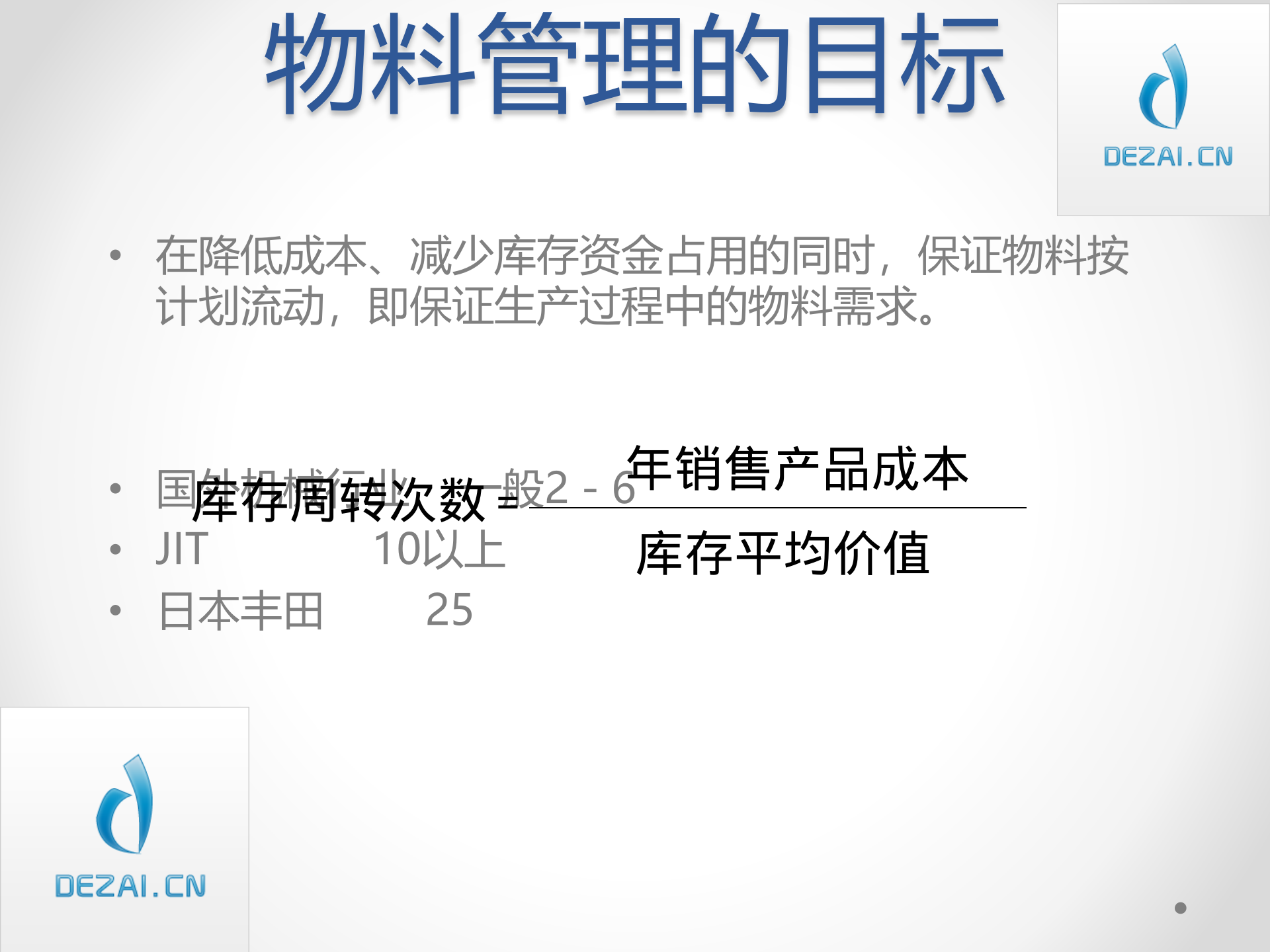 ERP原理与应用7-物料管理_ITIL之家(www.itilzj.com)_.PPT 第4页