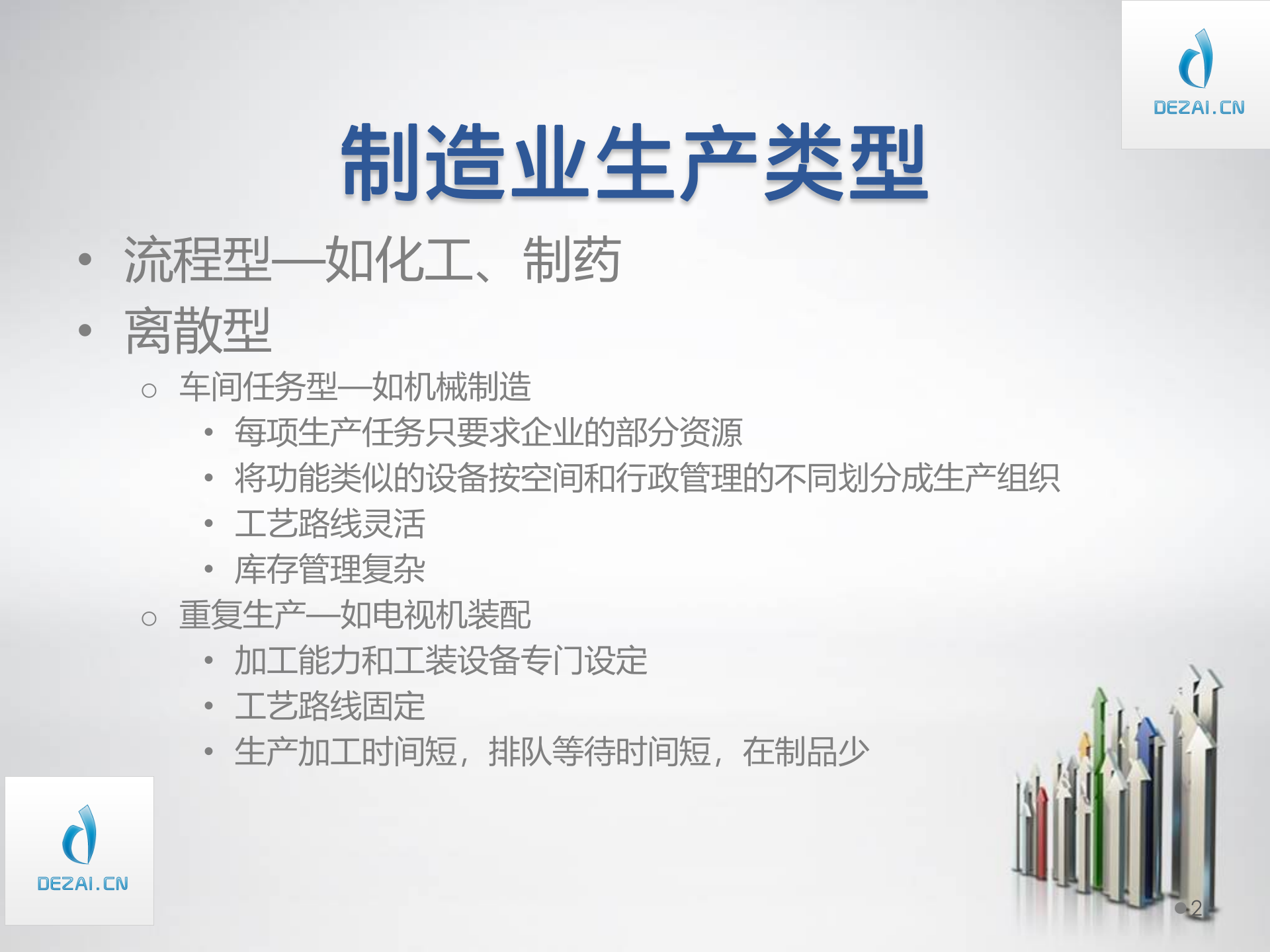 ERP原理与应用4-ERP的基本概念_ITIL之家(www.itilzj.com)_.PPT 第2页