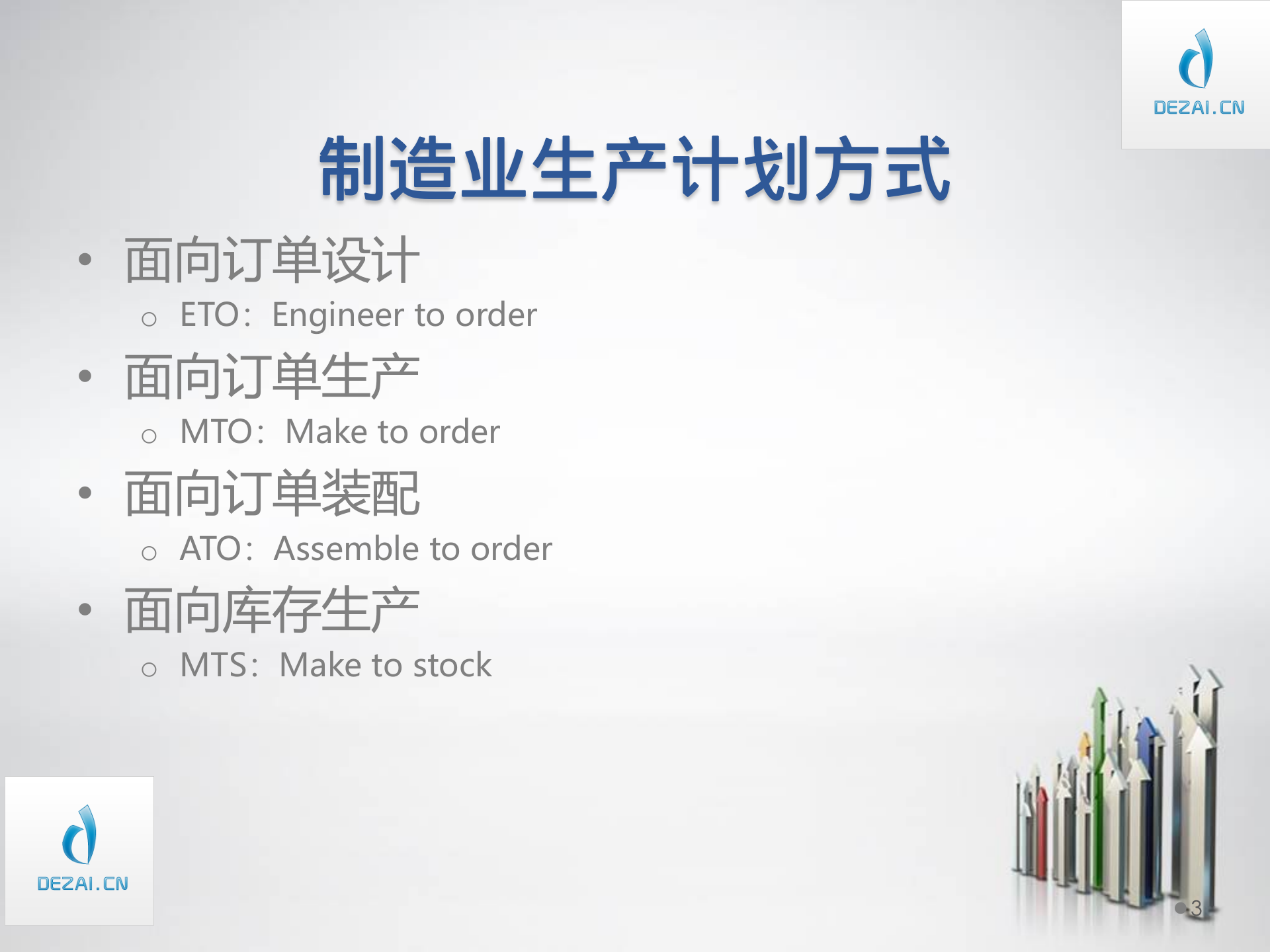 ERP原理与应用4-ERP的基本概念_ITIL之家(www.itilzj.com)_.PPT 第3页