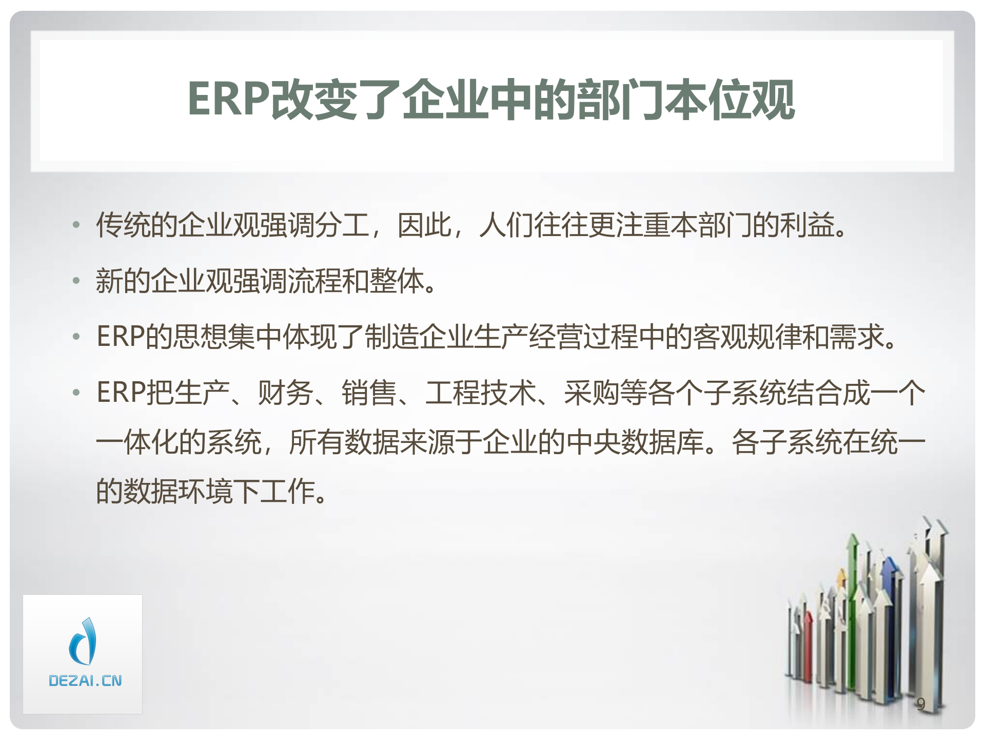 ERP原理与应用3-认识与提高_ITIL之家(www.itilzj.com)_.PPT 第9页