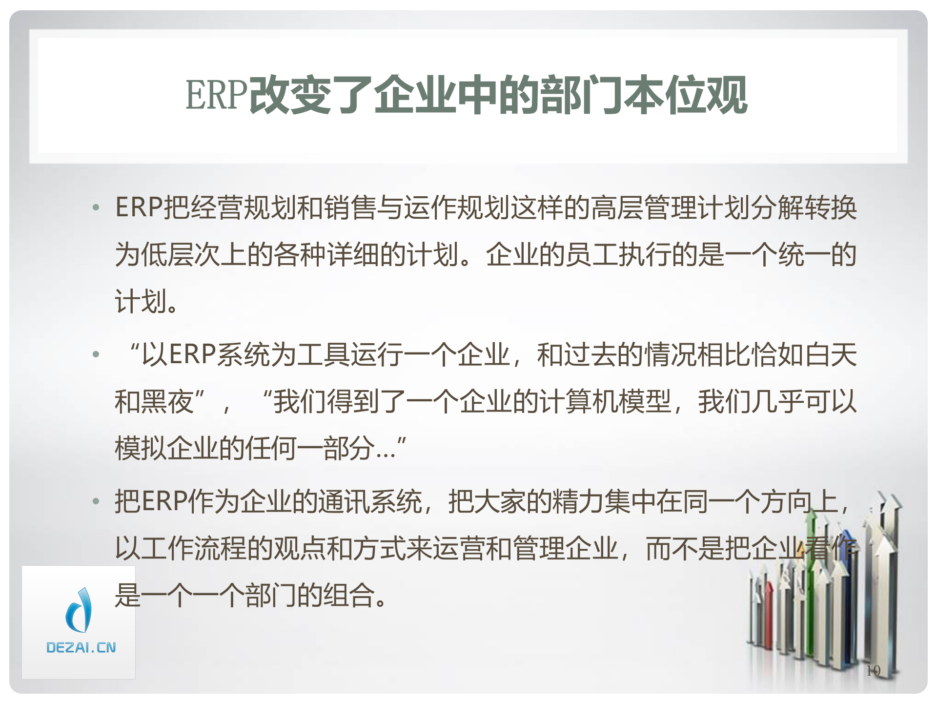 ERP原理与应用3-认识与提高_ITIL之家(www.itilzj.com)_.PPT 第10页