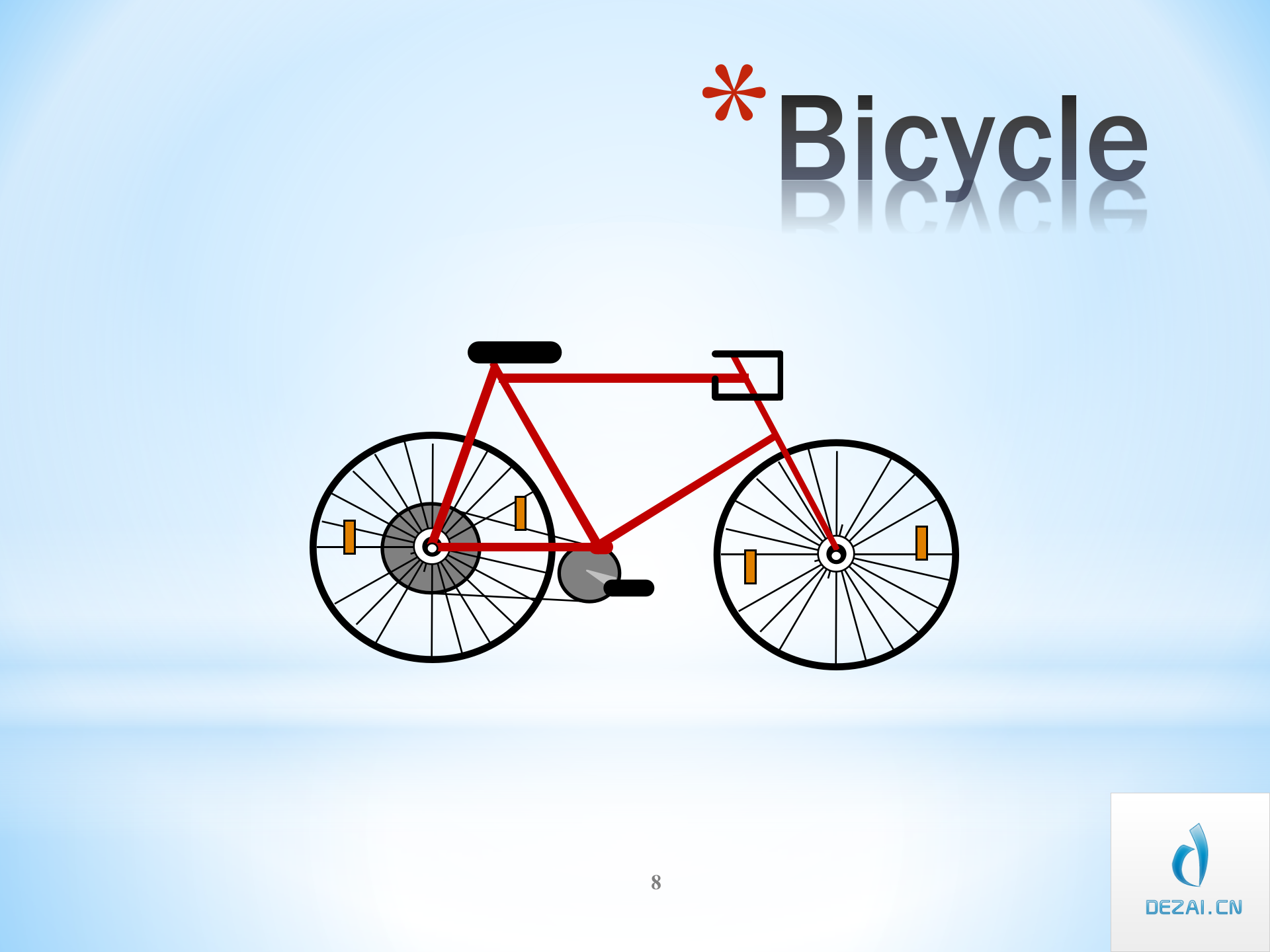 ERP原理与应用2-ERP的演变_ITIL之家(www.itilzj.com)_.PPT 第8页