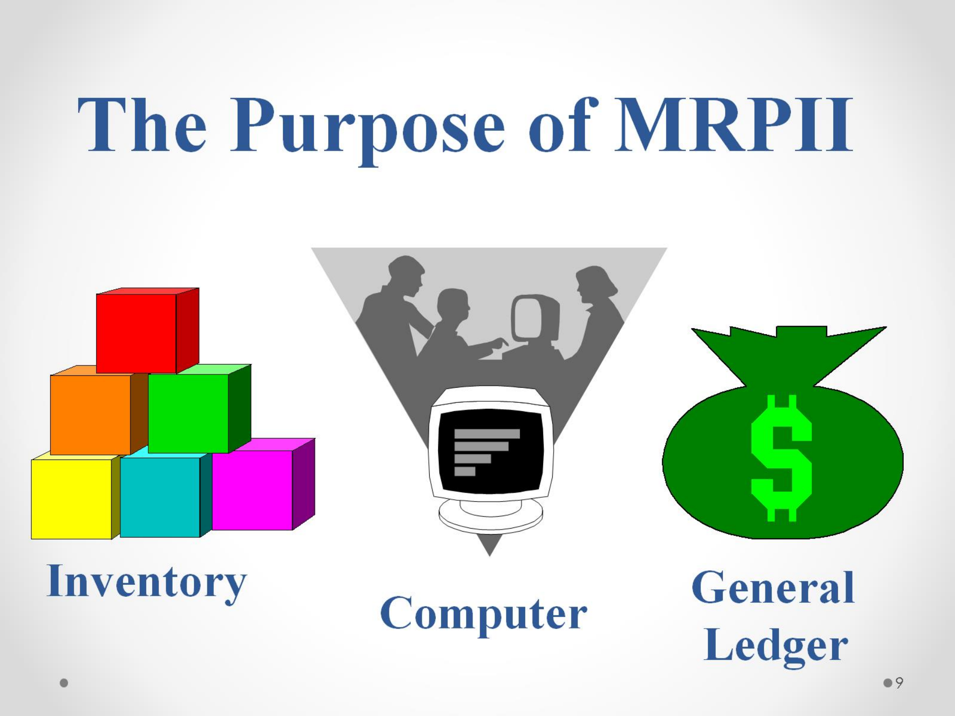 ERP原理与应用1-基础_ITIL之家(www.itilzj.com)_.PPTX 第9页