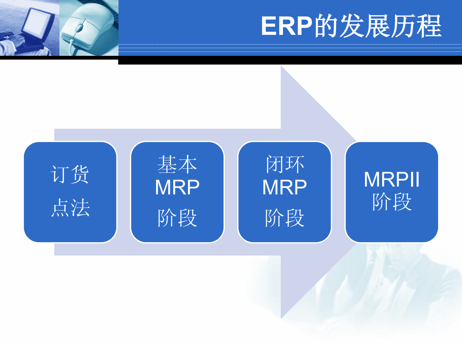 ERP原理培训教程_ITIL之家(www.itilzj.com)_.PDF 第7页