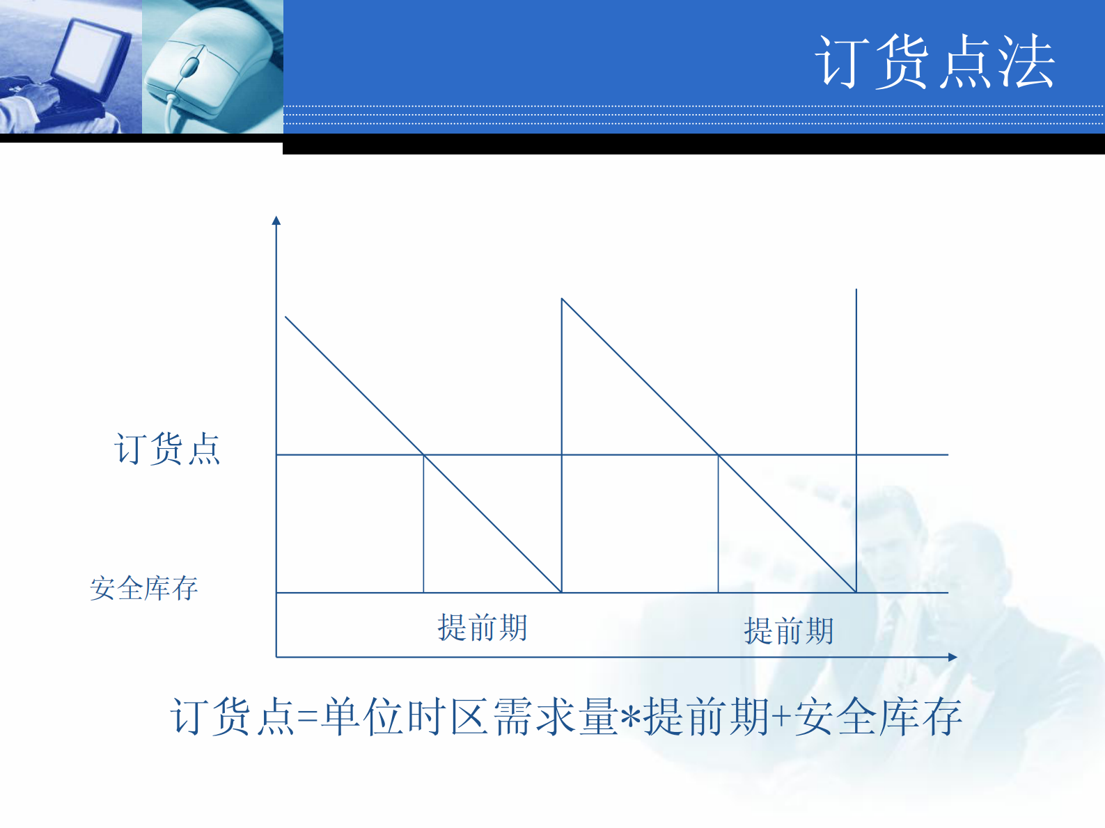 ERP原理培训教程_ITIL之家(www.itilzj.com)_.PDF 第10页