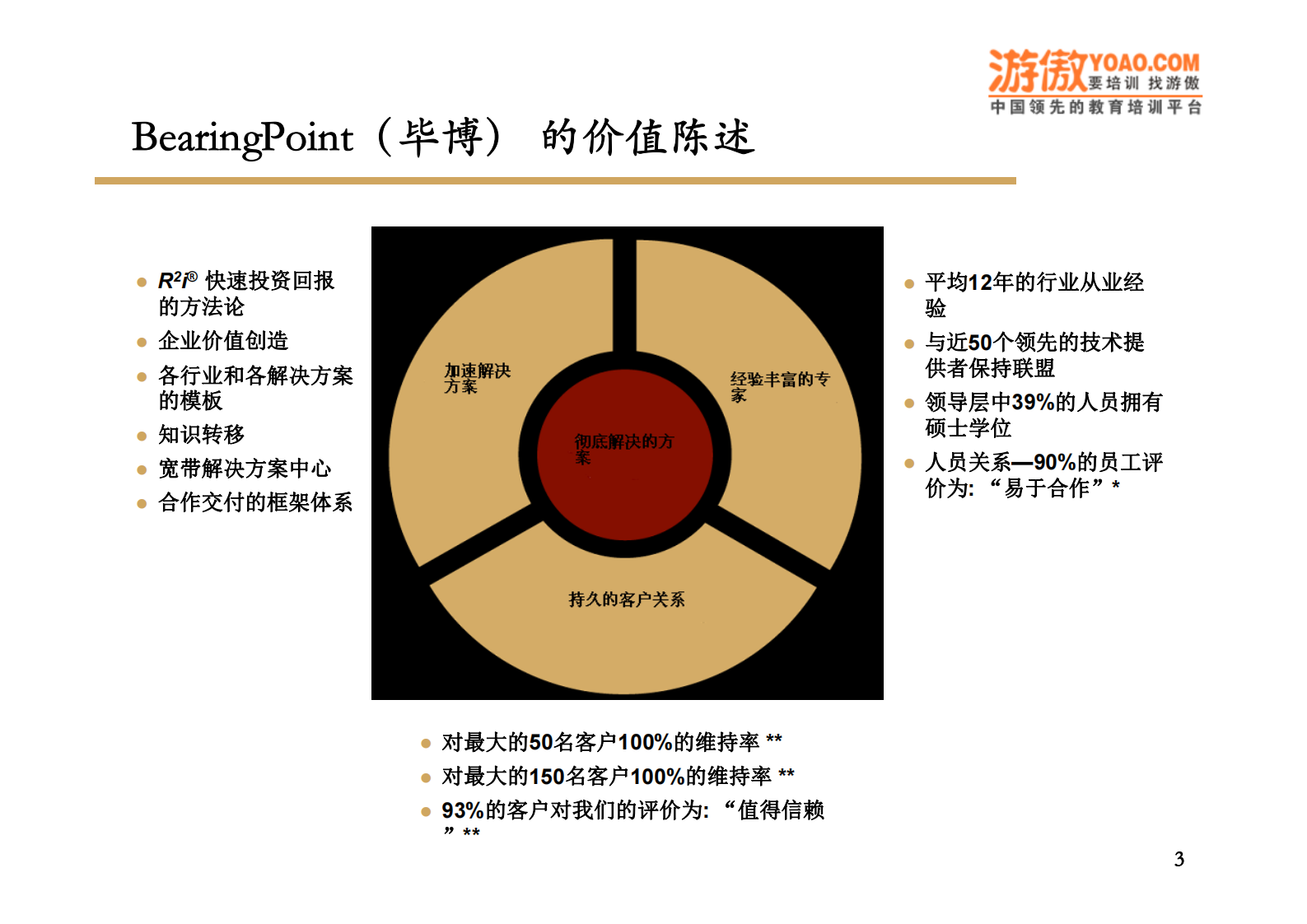 ERP与财务管理信息系统_ITIL之家(www.itilzj.com)_.PDF 第3页