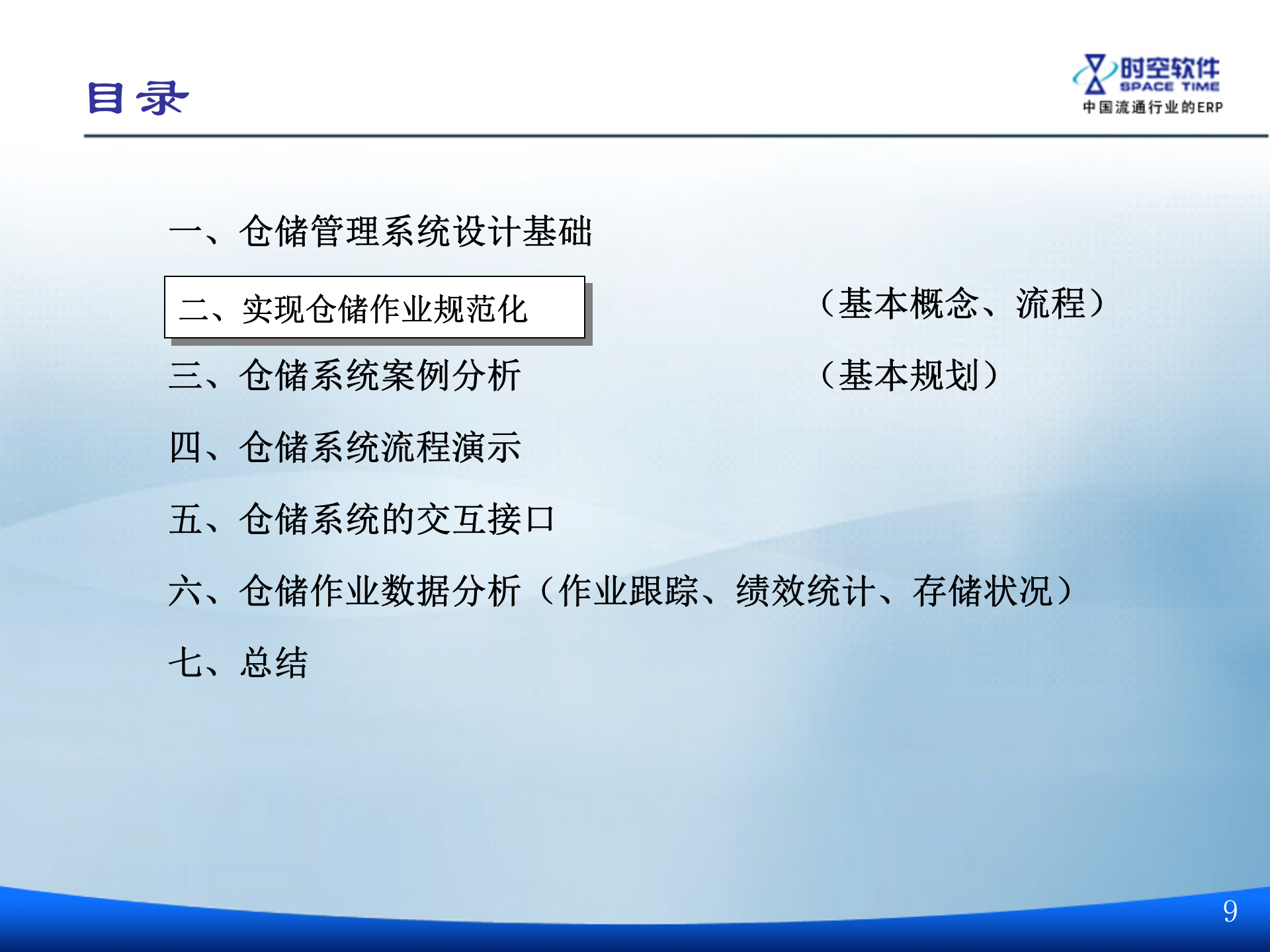 ERP与WMS一体化构建方案_ITIL之家(www.itilzj.com)_.PPT 第9页