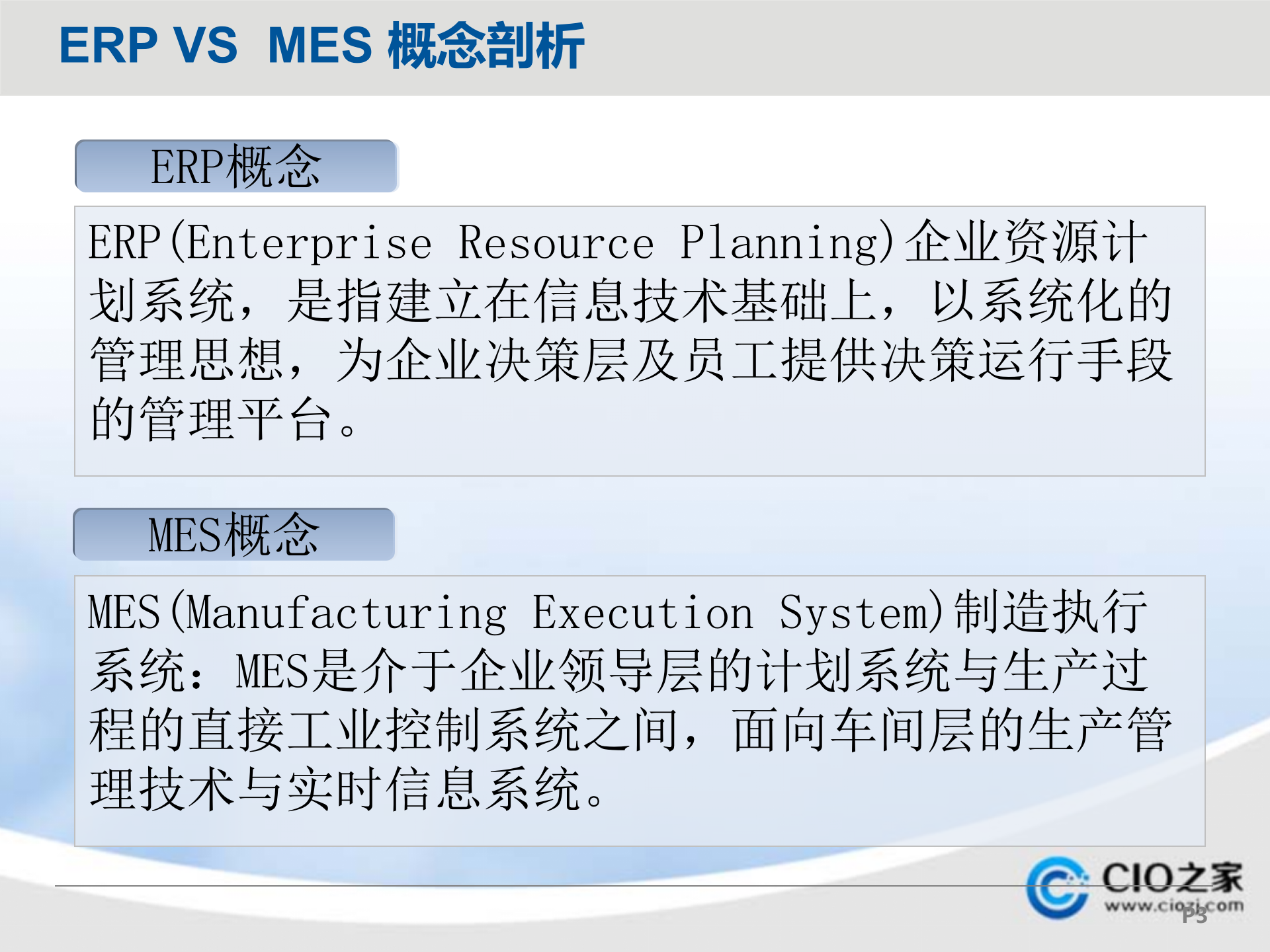 ERP与MES的认知与理解_ITIL之家(www.itilzj.com)_.PPTX 第3页